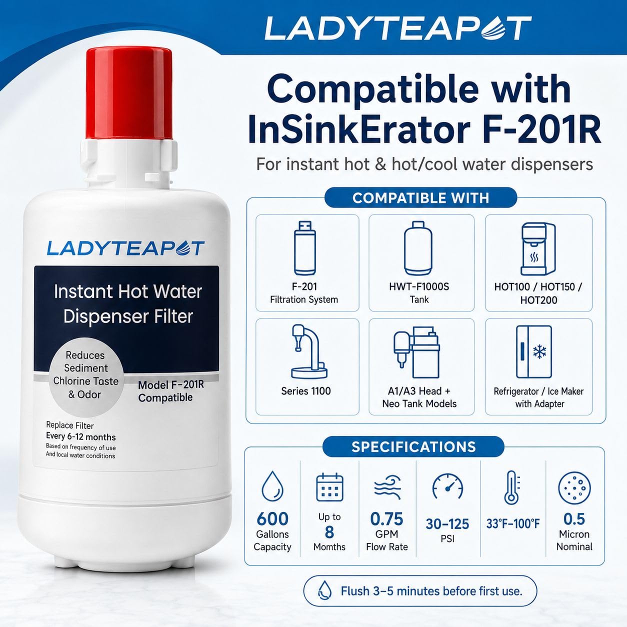 Ladyteapot F-201R Water Filter Cartridge, Replacement Compatible with InSinkErator F-201R Water Filter Cartridge for Hot Water Dispenser (2 Pack)