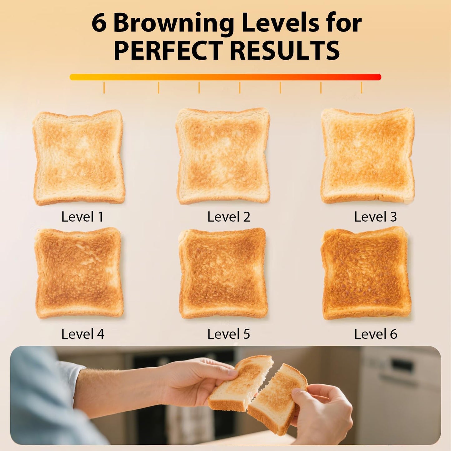 LONGDEEM Stainless Steel 2-Slice Toaster with 1.5" Extra Wide Slots, High Lift Lever, 6 Browning Settings, Bagel/Defrost/Cancel Modes, Removable Crumb Tray, Compact Breakfast Kitchen Appliance – White