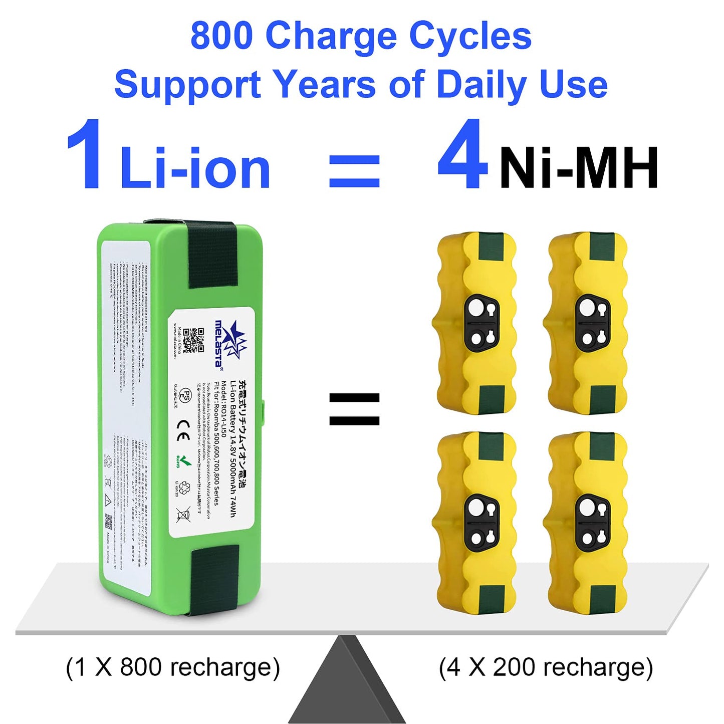 melasta 5000mAh Lithium ion Battery Replacement Compatible with iRobot Roomba 500 600 700 800 Series 880 890 861 864 866 675 650 655 695 680 671 640 645 790 780 775 770 760 595 585 561 560 550