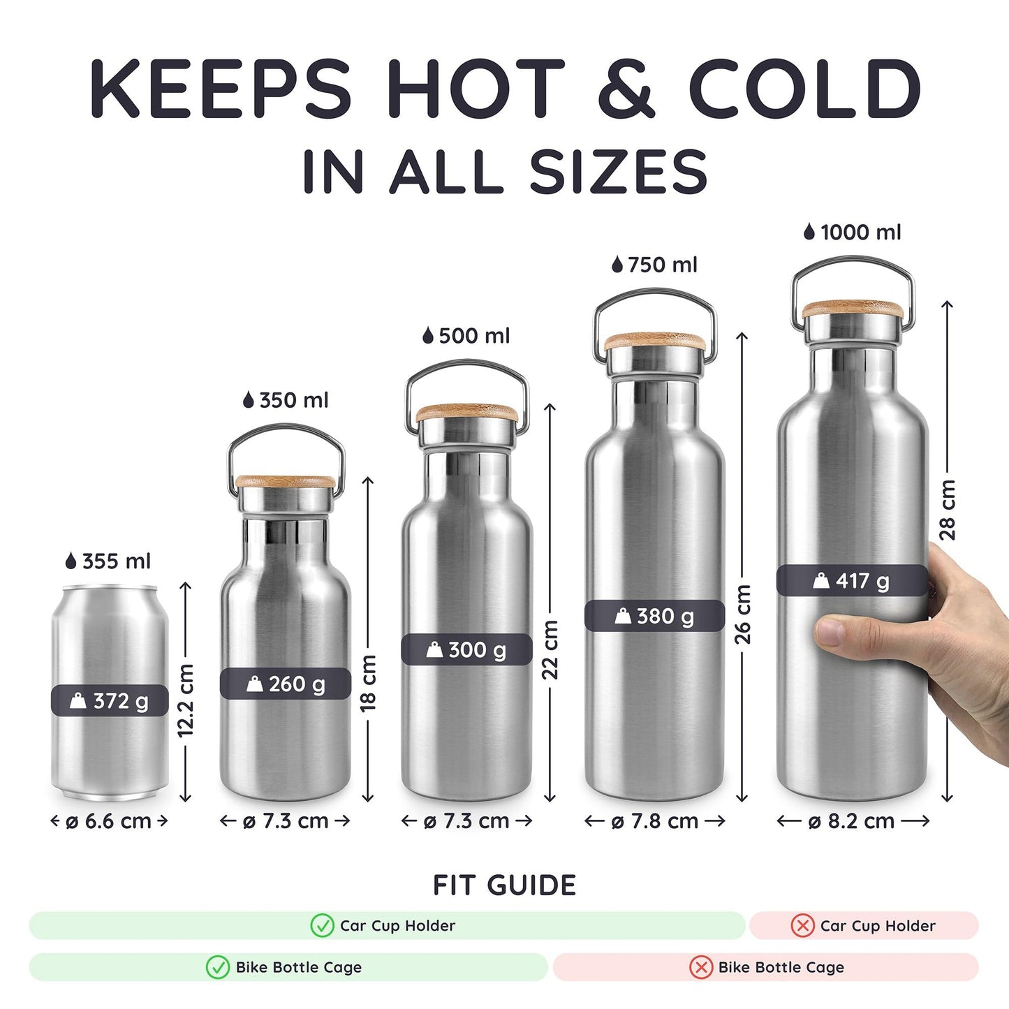 Bambaw Insulated Stainless Steel Water Bottle 32 oz, Dishwasher Safe Water Bottles with Handle, Easy to Clean, Great for Travel, Keeps Drinks Hot for 12h & Cold for 24h (Silver)