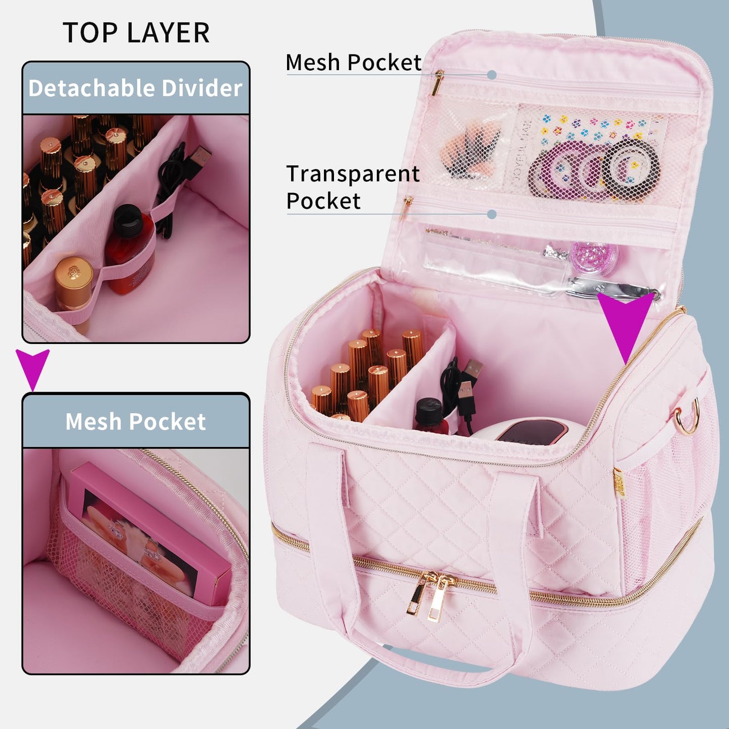 GR69N Nail Polish Organizer Case,Nail Storage Organizer Holds Nail Lamp & 50 Bottles Nail Polish,Travel Nail Tech Case,Nail Kit Organizer Bag Fits Nail Supplies & Manicure Tools,Pink (Patented)