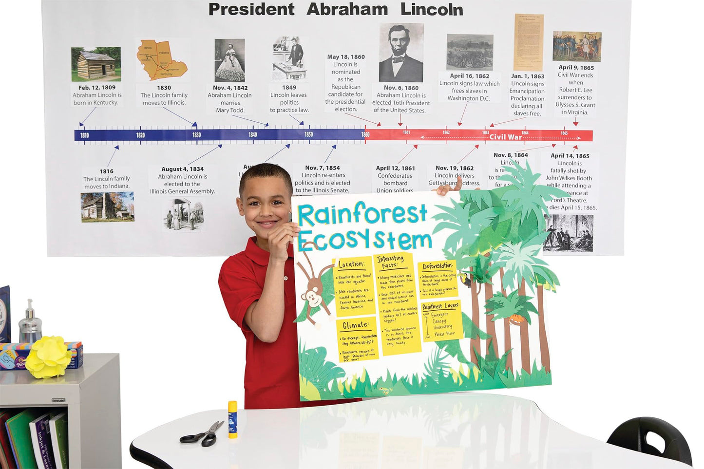 Pacon 76510 76510 Super Value Poster Board, 22"X28", White, 50 Sheets