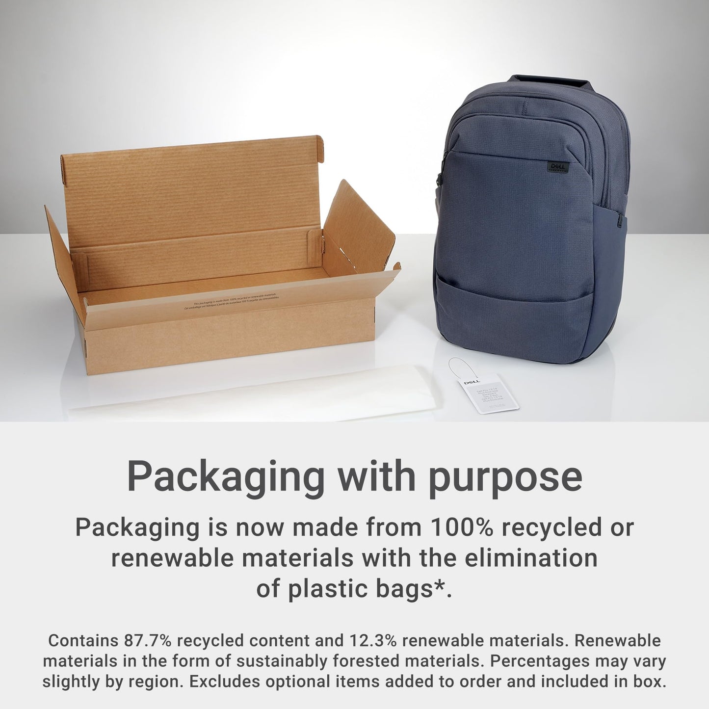 Dell Pro 13-14 Plus Ecoloop Backpack