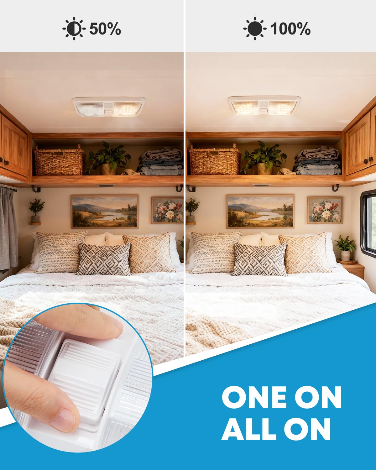 Kohree 12V Led RV Ceiling Dome Light RV Interior Lighting for Trailer Camper with Switch, Natural White 4000-4500K 600 Lumens (Pack of 5)