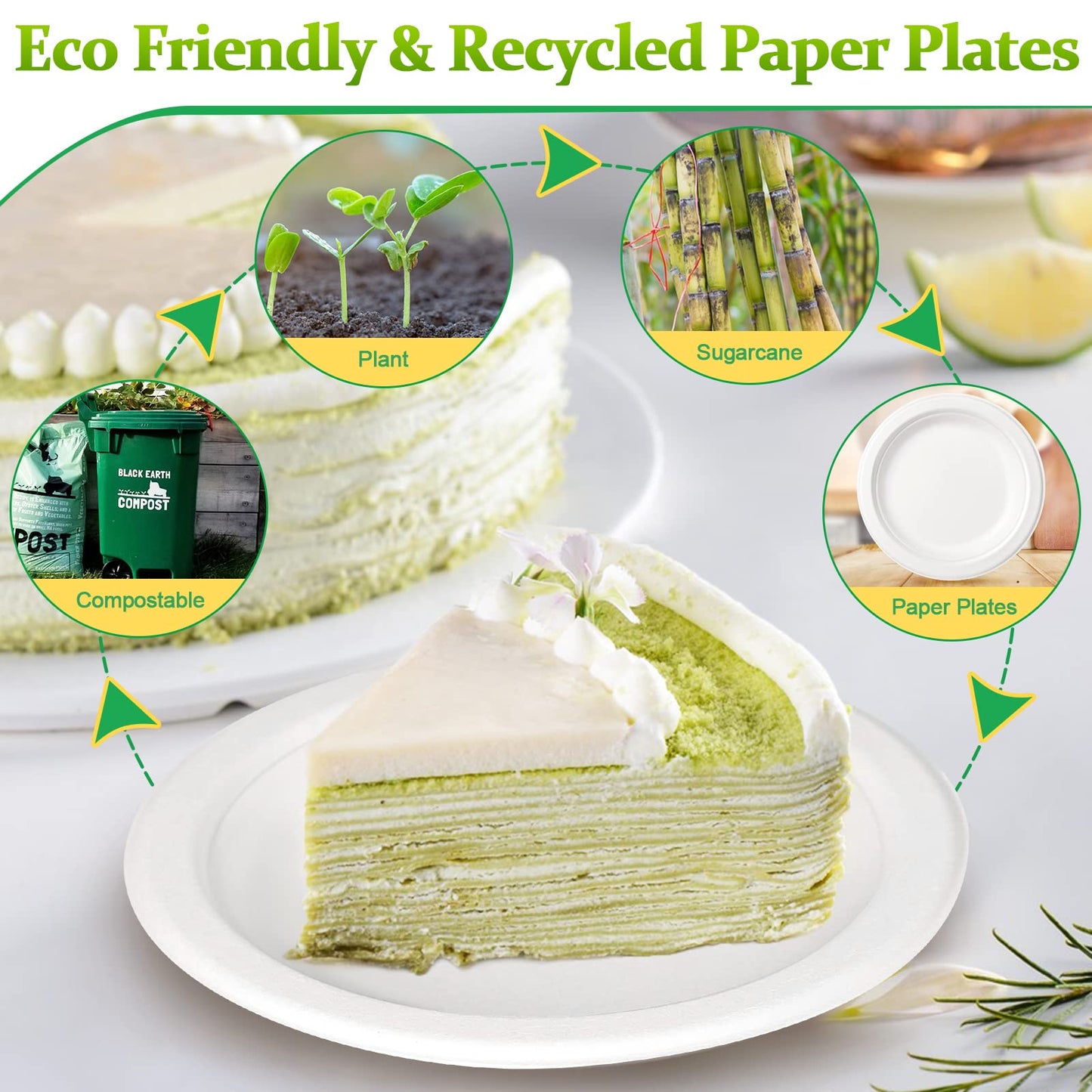 Greconv Paper Plates 6 inch, 500 Pack Paper Plates Bulk, Small Paper Plates 100% Compostable Plates Made from Sugarcane Fibers, Dessert Paper Plates Disposable, White Paper Plates