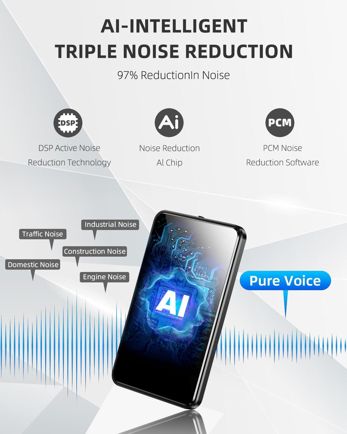 128GB(9200Hour) Voice Recorder, 3072Kbps Voice Activated Recorder,Audio Recorder with Magnetic Function,Recording Device, Digital Voice Recorders with Playback,Ideal for Lectures, Meetings, Interviews