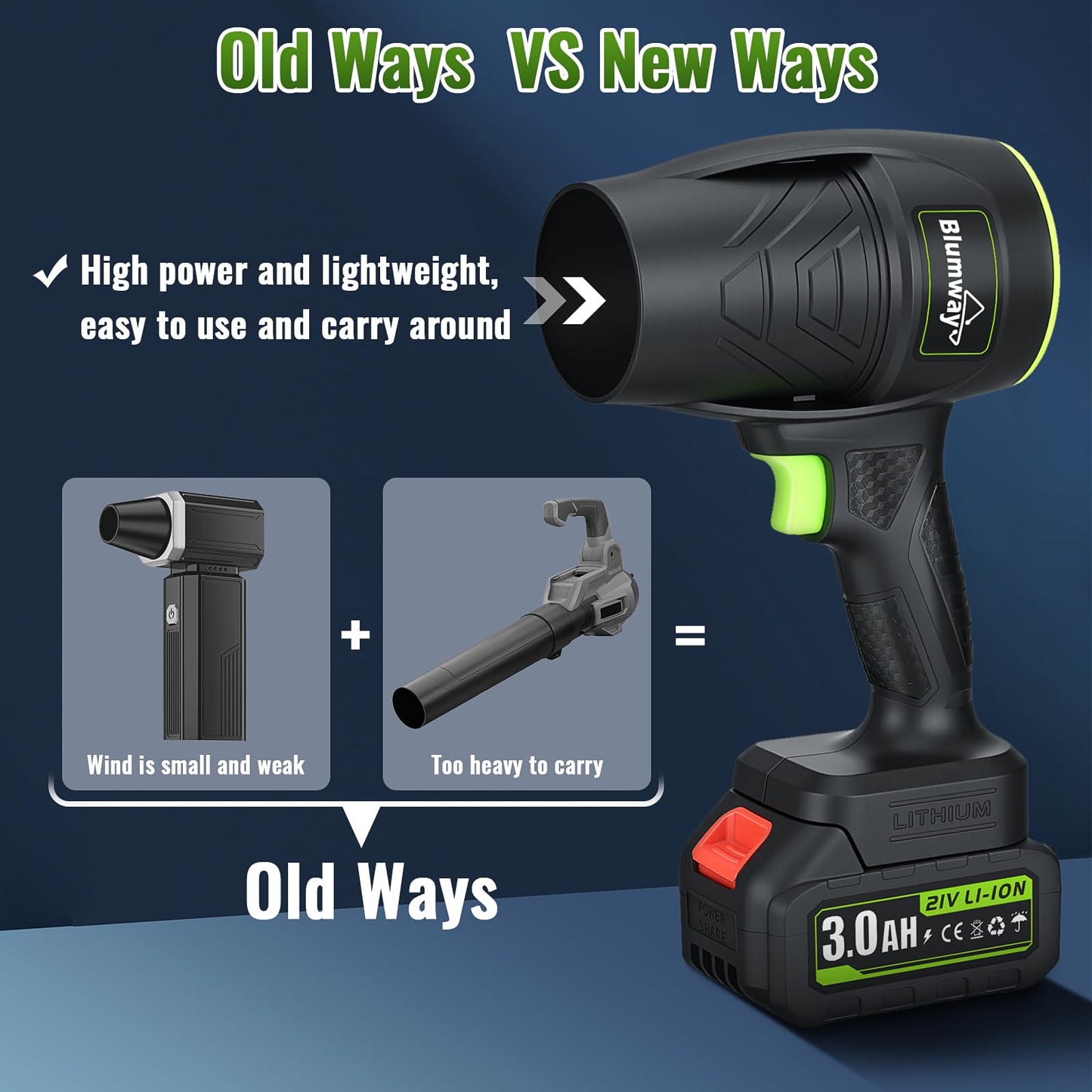 Blumway Leaf Blower Cordless with Battery, Handheld Leaf Blower, Electric Cordless Leaf Blowers with 2 Pcs 3.0Ah Batteries and Charger for Lawn Care, Patio, Leaves, Dust, Car