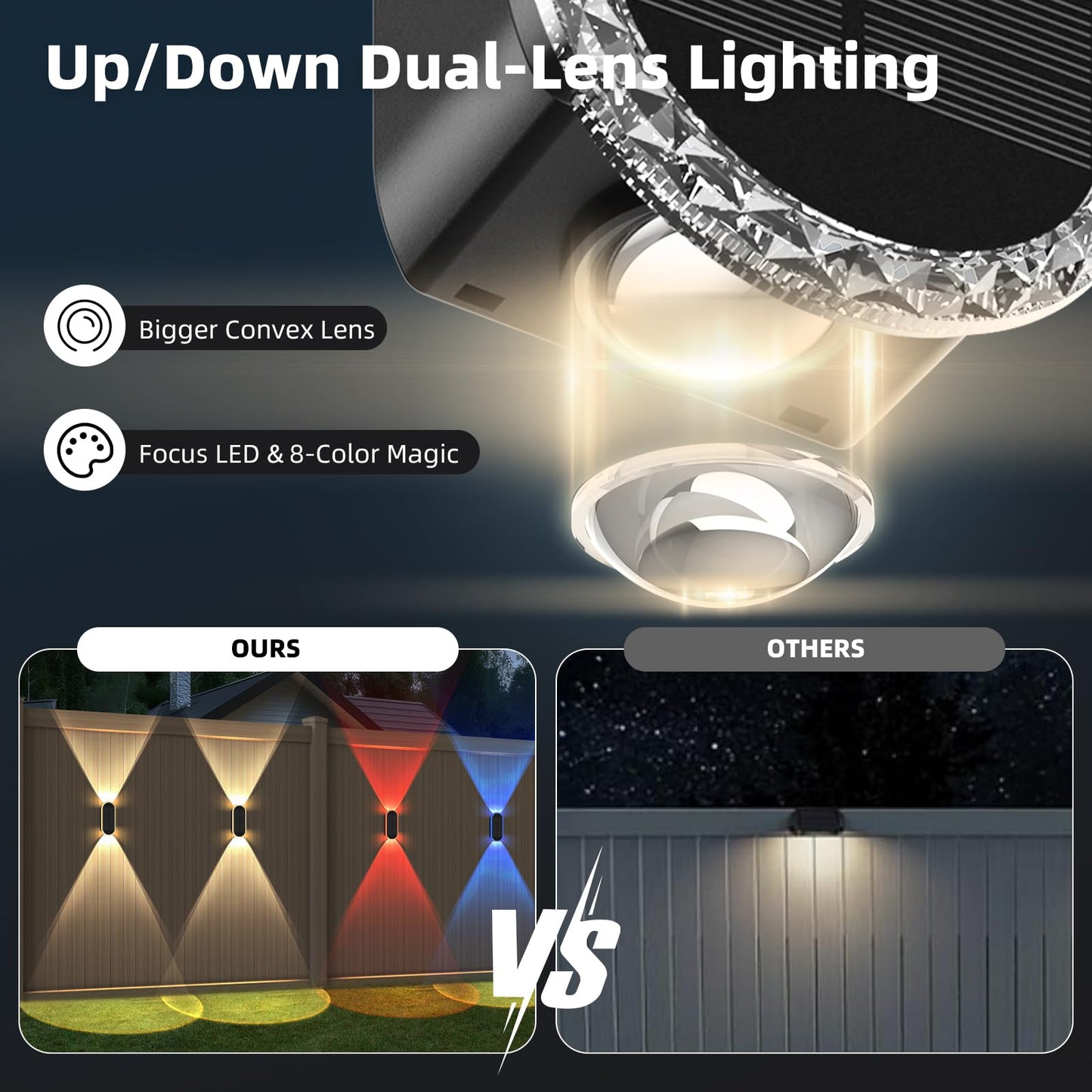 4 Pack Solar Fence Lights, RGBW 8-Color Changing Waterproof Top and Bottom Lighting Wall for Landscape/Fence/Patio/Wall/Garden Christmas Solar Lights (2 Installation Modes)