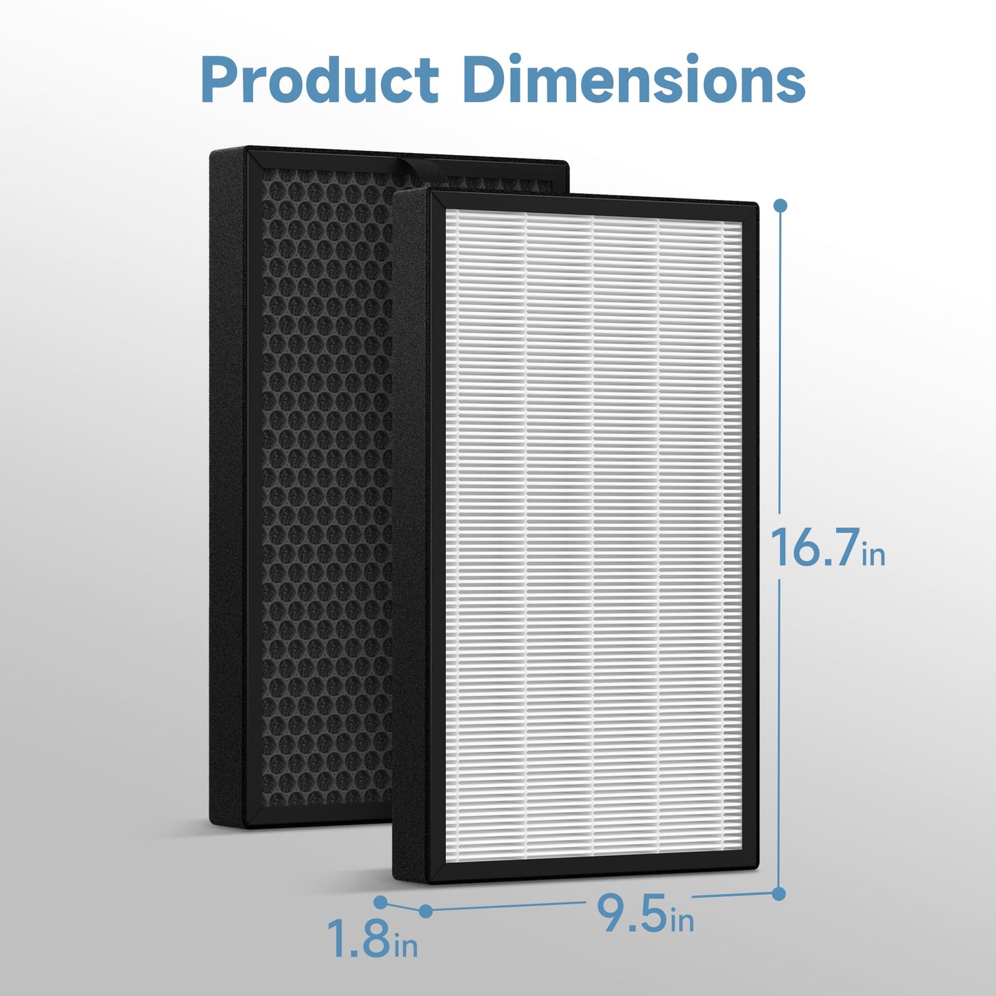 SAKEGDY 3 in 1 Filter Replacement Set for GREE Air Purifier Large Room GCF200AANA, Part# GCF200AANA RPF, Medical Grade True HEPA and High-Efficiency Activated Carbon Filters, 2 Pack