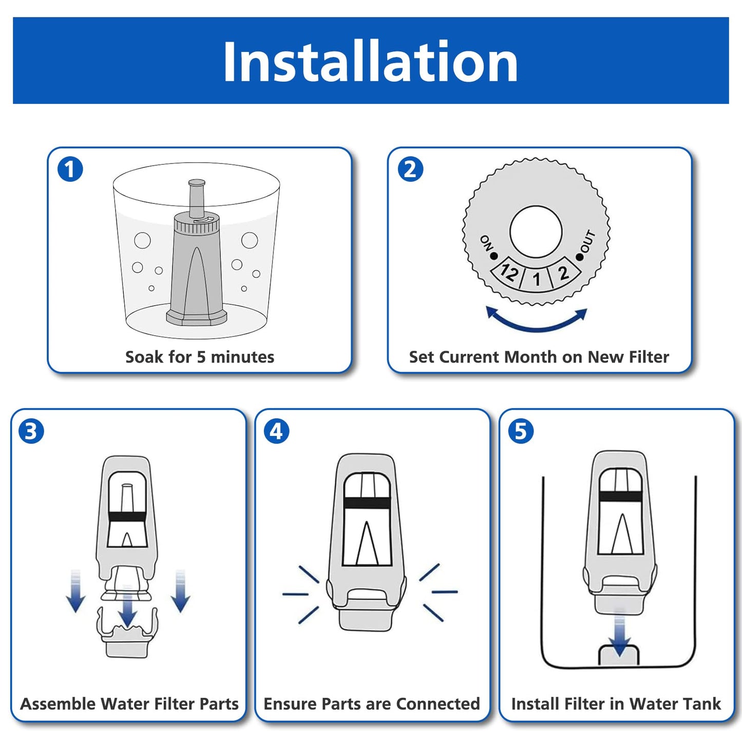 4 Pack Replacement Water Filter for Breville BES880 Barista Touch, BES990 Oracle Touch & Bambino ClaroSwiss Sage Espresso Machine BES920 BES878