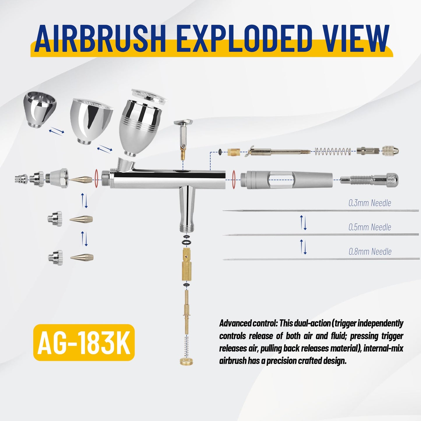 TIMBERTECH Airbrush Kit, Multi-Purpose Airbrush Kits, AG-183K Dual-Action Gravity Feed with 0.3/0.5/0.8mm Needles, 2/5/13CC Fluid Cup for Cake Decorating Painting Tattoo Models Art and Craft Projects