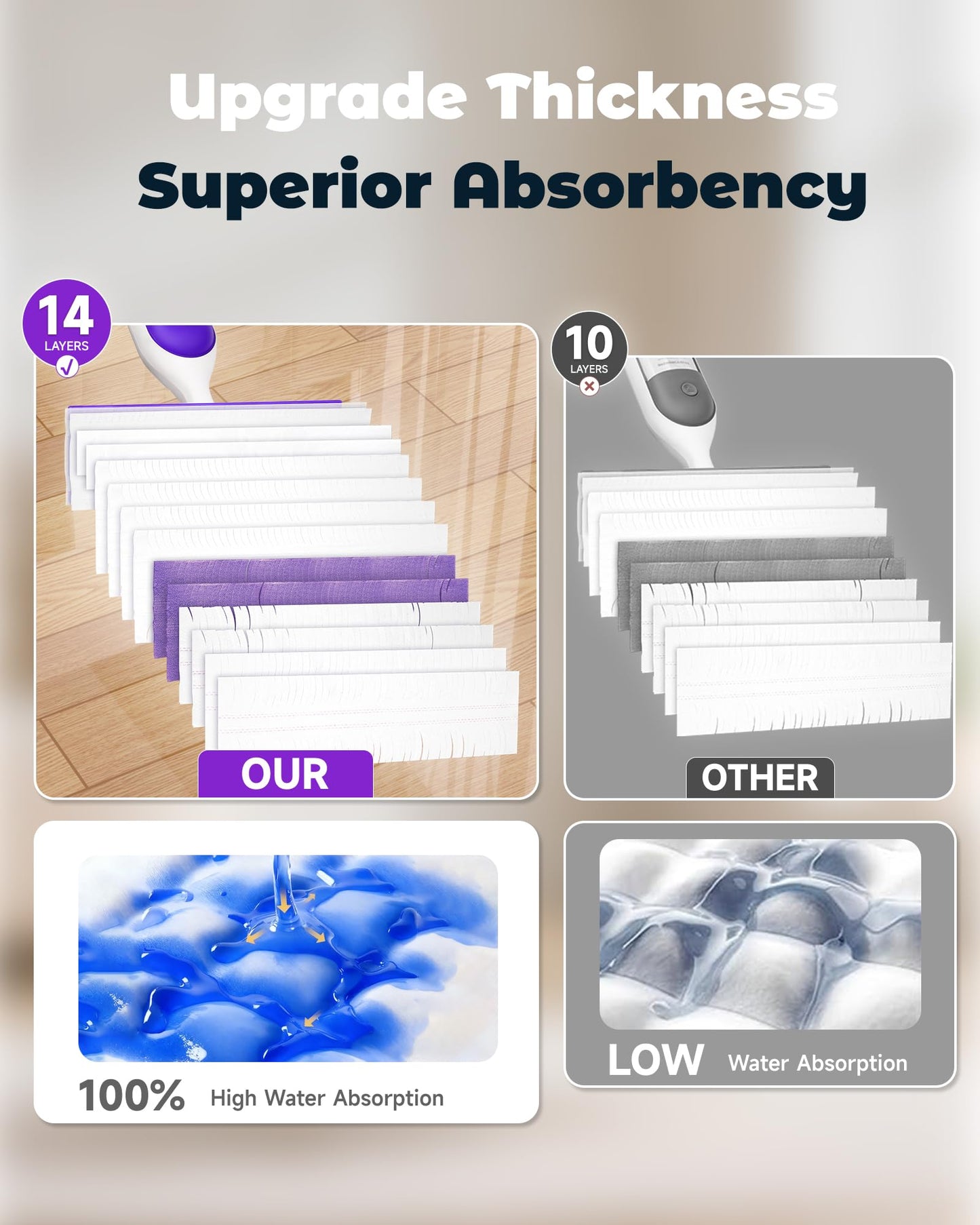 24 Pack Disposable Power Mop Pads Refills for Swiffer Power Mop Pads, 5X Cleaning & Unscented 14-Layer Thickened Multi-Surface Replacement Mopping Refills Pads for Floor Surface Cleaning