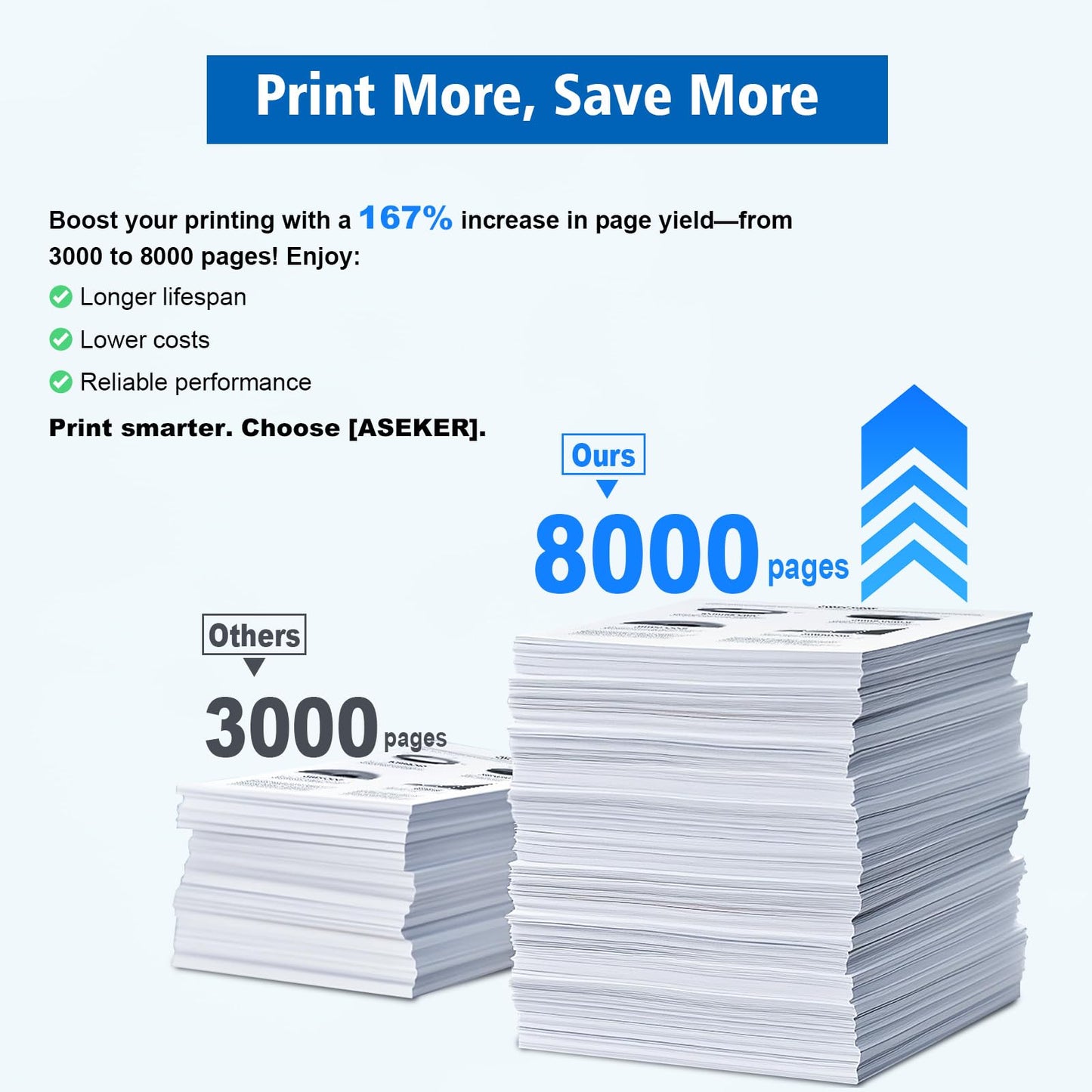Aseker B310 B305 B315 Black Toner Cartridge with New Chip 006R04377 Remanufactured for Xerox B310dni B315dni B305dni Printer High Capacity 8000 Page Yields ( Black*1 )