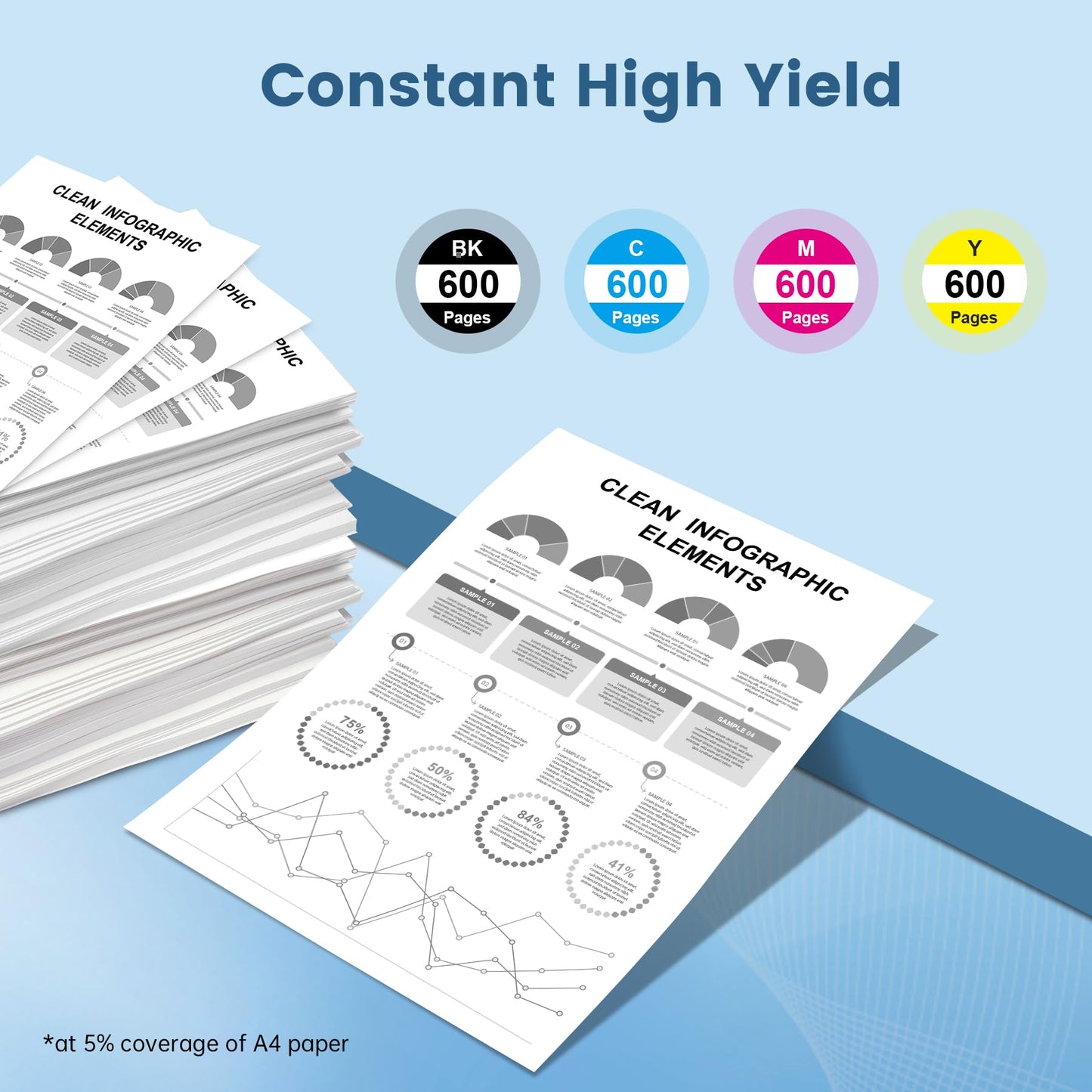 Compatible LC103 Ink Cartridges Combo Pack High Yield Replacement for Brother LC103 103XL Ink Cartridges for DCP-J152W MFC-J245 J285DW J450DW J470DW J475DW Printer (10-Pack, 4BK/2C/2M/2Y)
