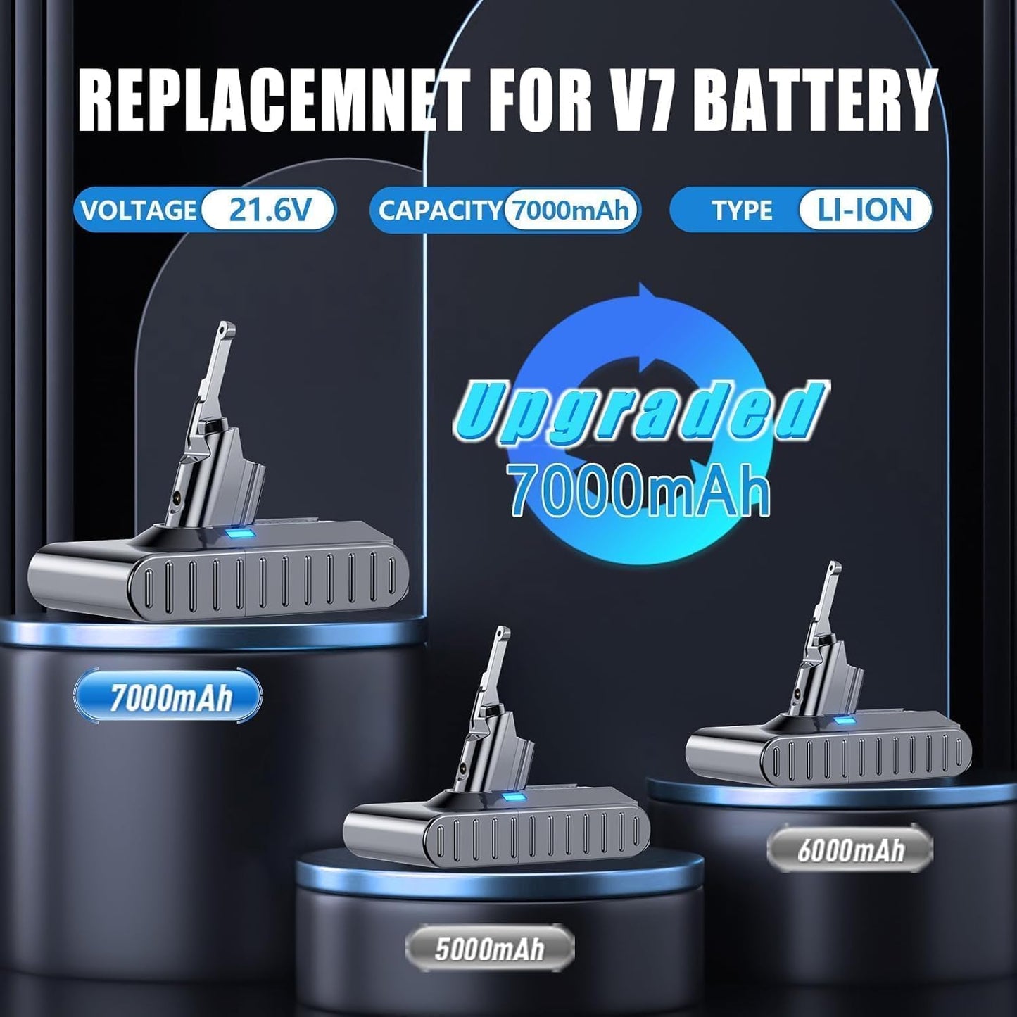 21.6V Replacement for Dyson V8 Battery Compatible with V8 215681 967834-05 SV10 Absolute/Animal/Fluffy/Cord-Free Handheld Vacuum