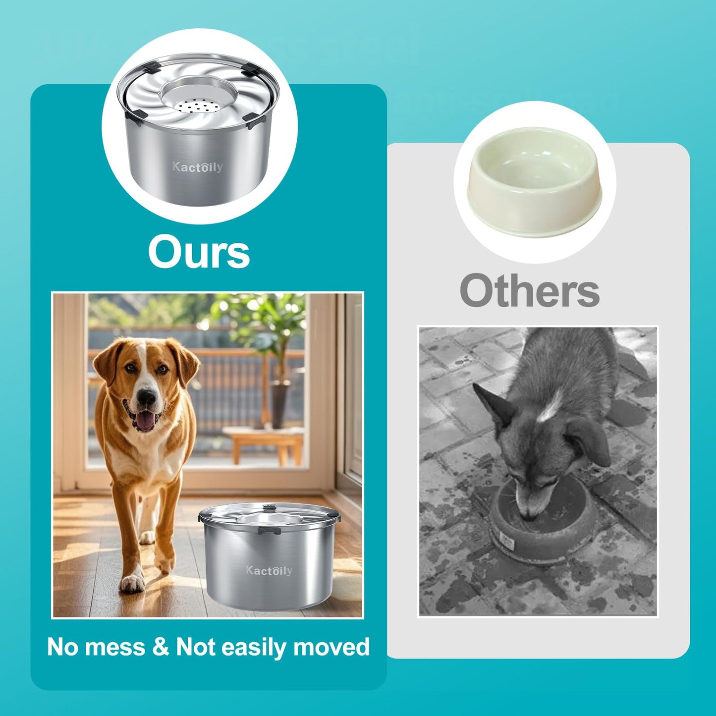 5.6L No Spill Dog Water Bowl, 1.5 Gallon Slow Water Bowl for Dogs, Spill Proof Slow Water Bowl for Messy Drinkers, Stainless Steel Dog Bowl with Anti-Slip Mat