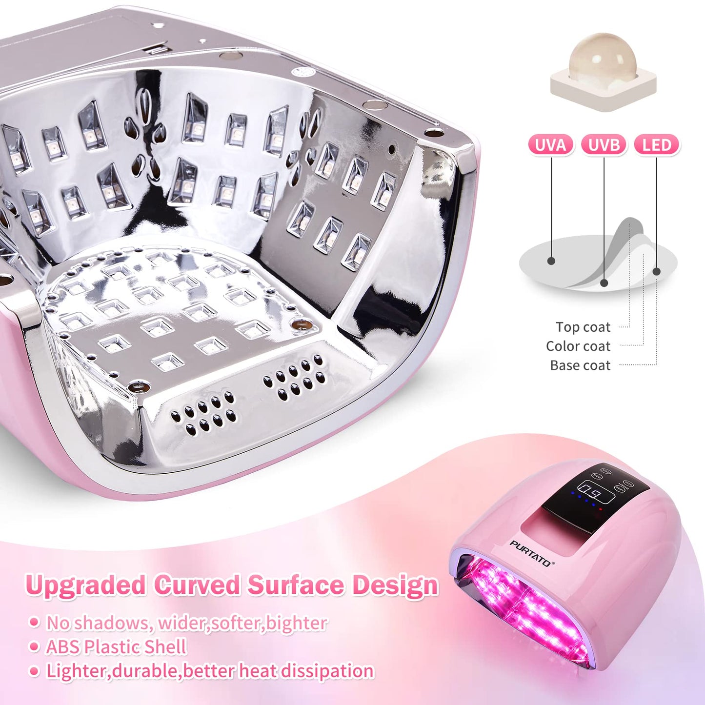 Purtato Professional Salon Rechargeable 90W UV LED Cordless Nail Lamp,45 lamp Beads Long Battery Life,Removable Stainless Steel Bottom, No Black Hands Nail Dryer (Pink)