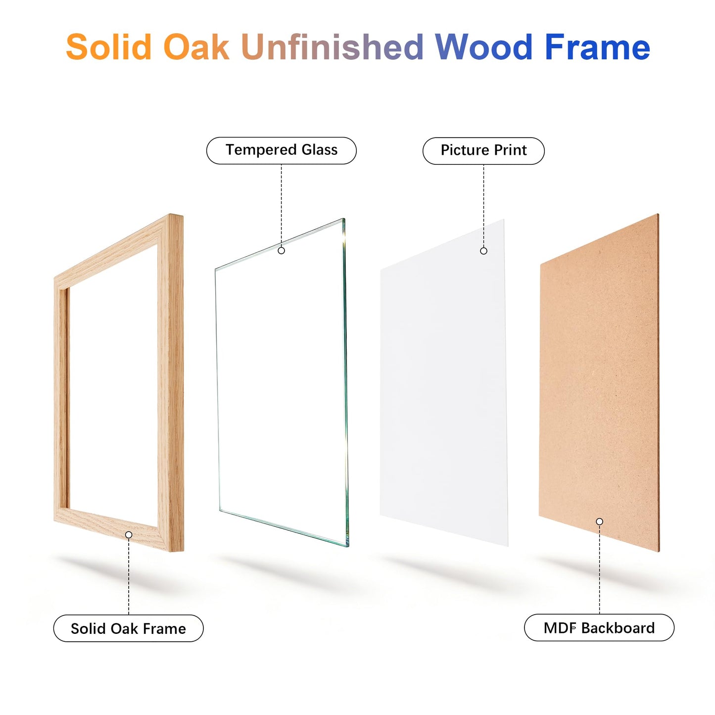 LIVINGTASTE 6x8 Solid Oak Wood Picture Frames Set of 3,Natural Oak Wood Frame with Tempered Glass can Display Photo 6x8 Without Mat,Poster Frame for Wall Home Decor,Set of 3