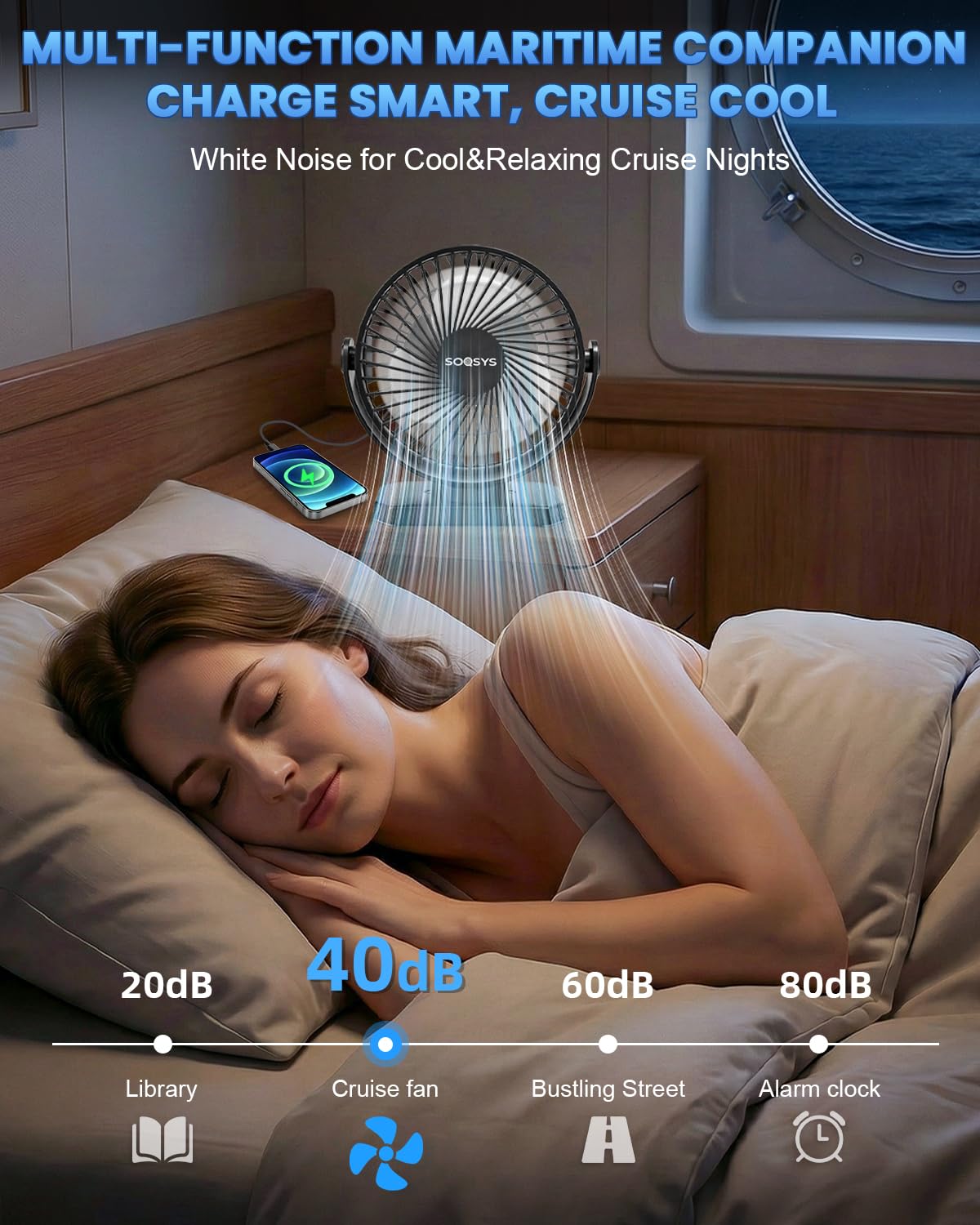 SOQSYS Cruise Approved Magnetic Fan with 12000mAh Rechargeable Battery, Cruise Fan with 3 Speeds, Timer, Led Lights, Power Output & Bottom Hook, Portable Fans for Camping Travel Cruise Essentials