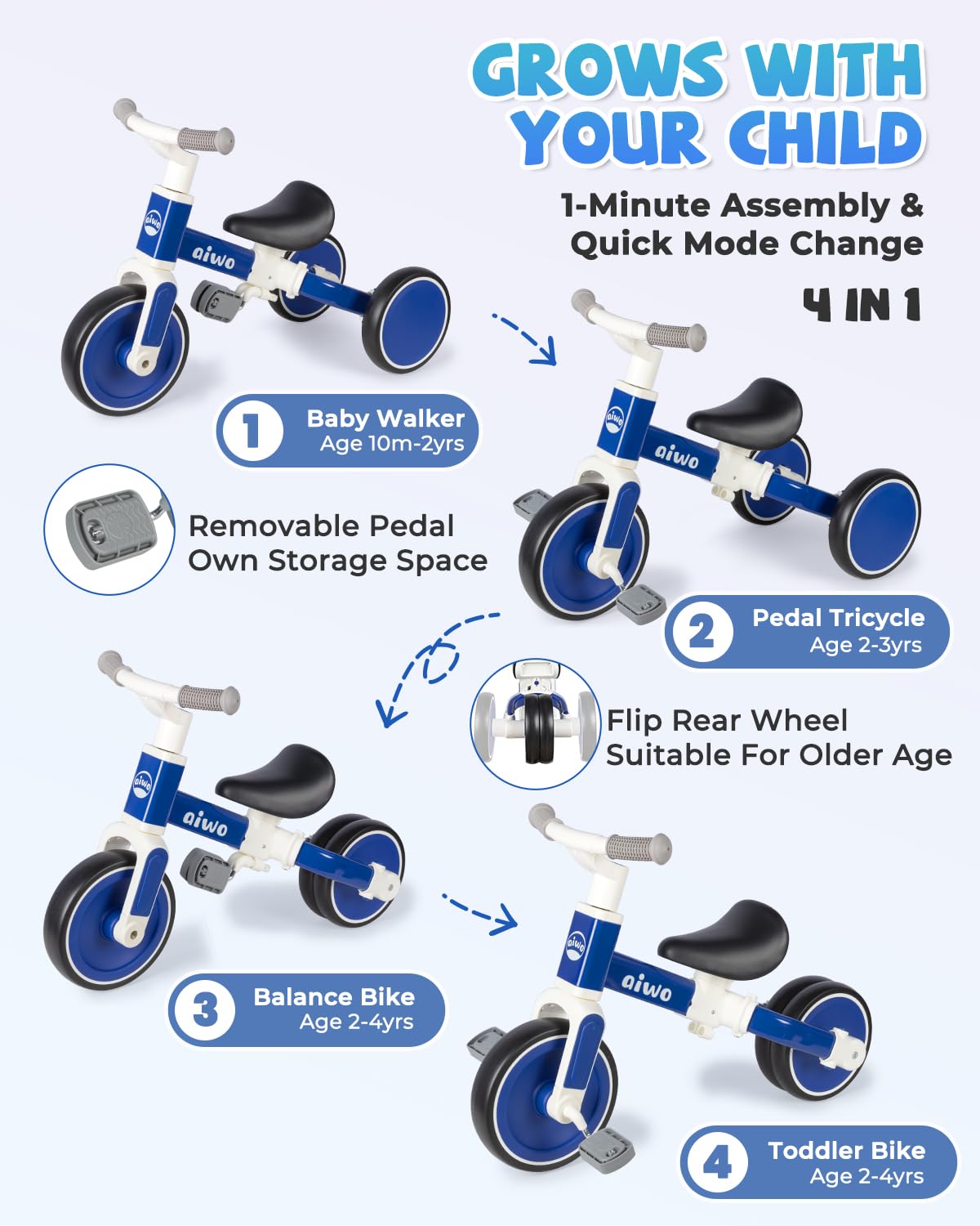 aiwo 4in1 Tricycle for Toddlers 1-3, Toddler Balance Bike for 1 to 4 Year Old Boys Girls First Gift, Ride-on Toys Toddler Bike Kids Tricycle