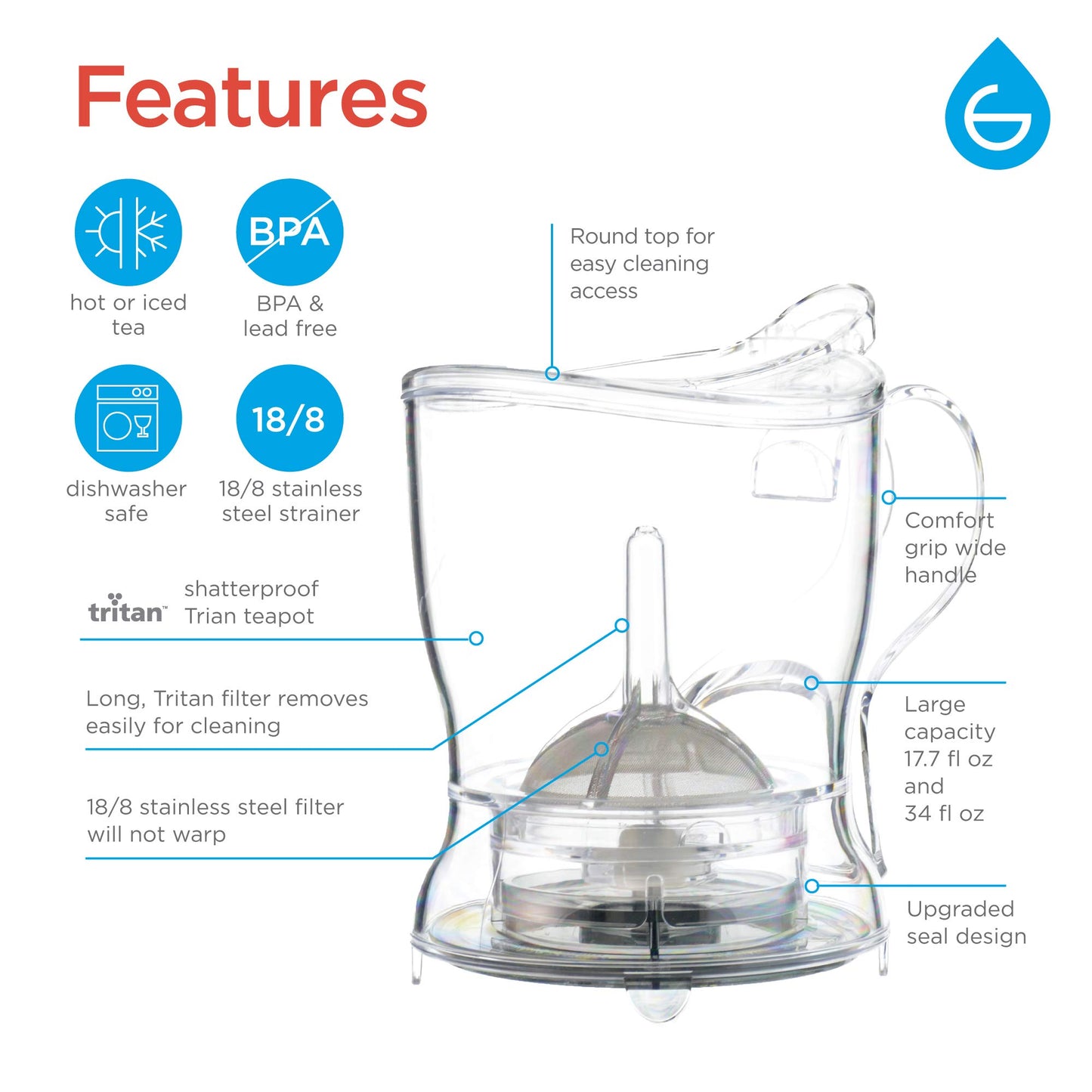 GROSCHE Aberdeen Tea Steeper with Coaster, Loose Leaf Tea Maker Strainer, Teapot, Tea Infuser, Pour Clean Steeper, Food Safe Tritan, BPA PFAS Free. Canadian Brand! 34 fl. oz 1000mL Capacity, Clear