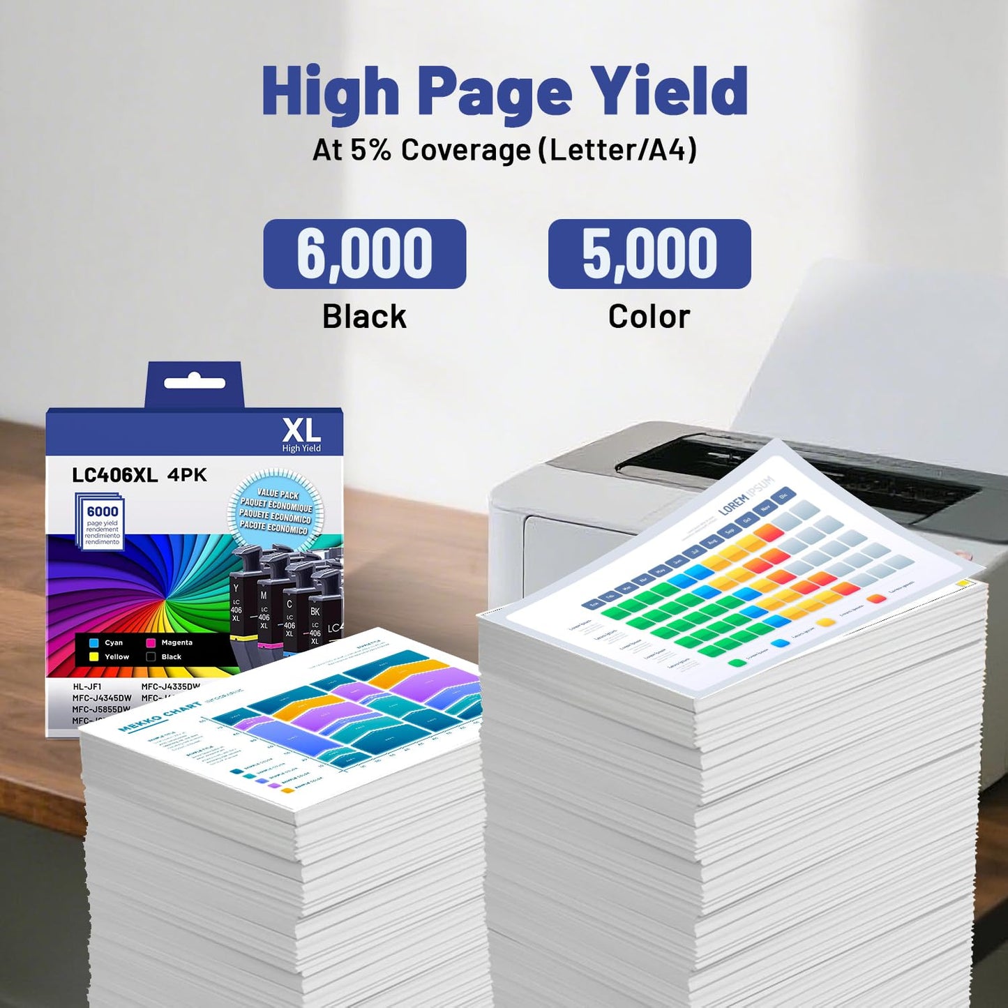 LC406XL Ink Cartridges Replacement Compatible for Brother LC406XL LC406 XL Ink use with Brother MFC-J4335DW MFC-J5855DW MFC-J6555DW MFC-J4535DW MFC-J6955DW Ink (Black, Cyan, Magenta, Yellow)