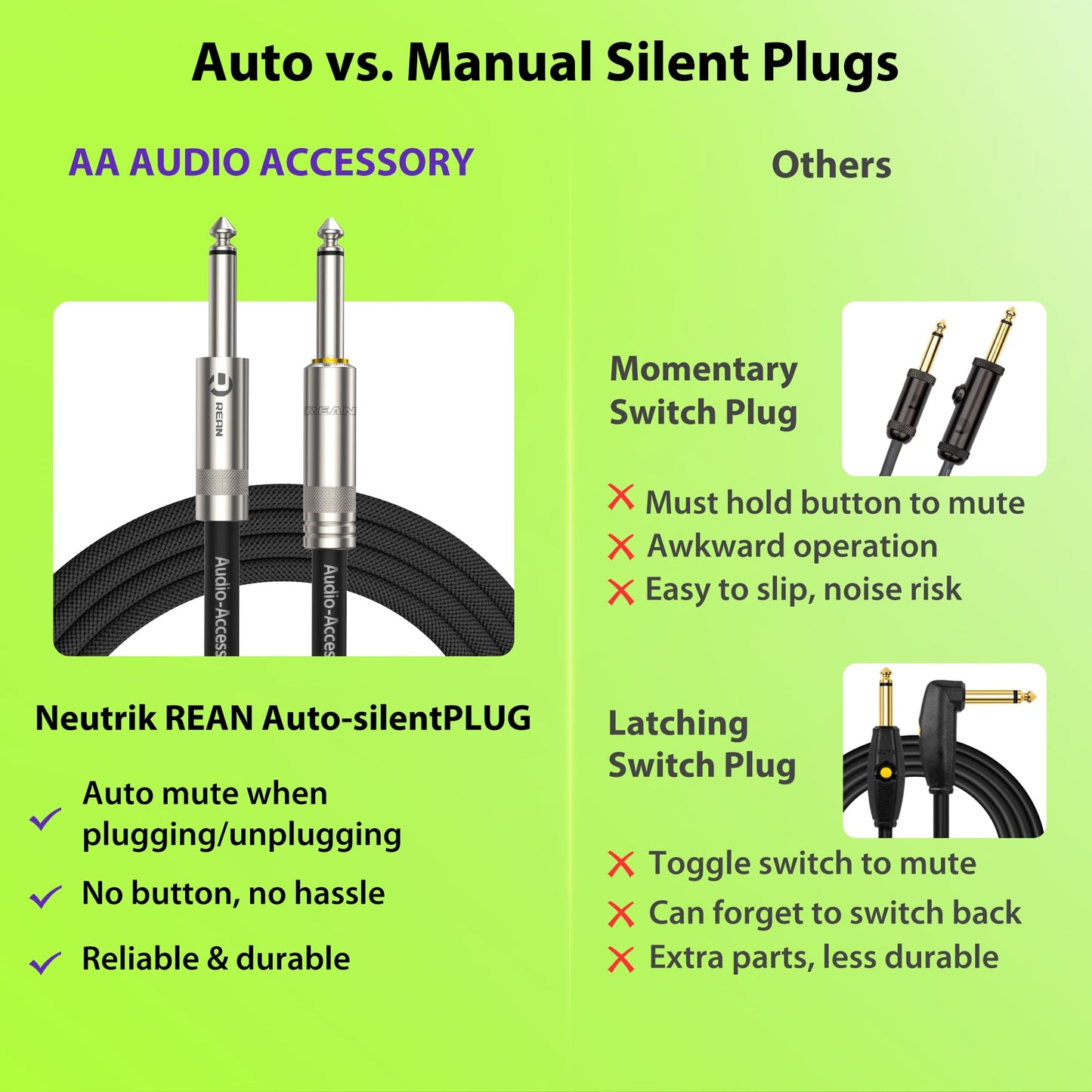 AA AUDIO ACCESSORY Silent Guitar Cable 25 ft, Neutrik REAN silentPLUG, Kevlar-Reinforced Nylon Braided Anti-Kinking, Auto Mute 20 AWG 99.99% OFC 1/4 Instrument Cable, Shielded Amp Cord for Bass Guitar
