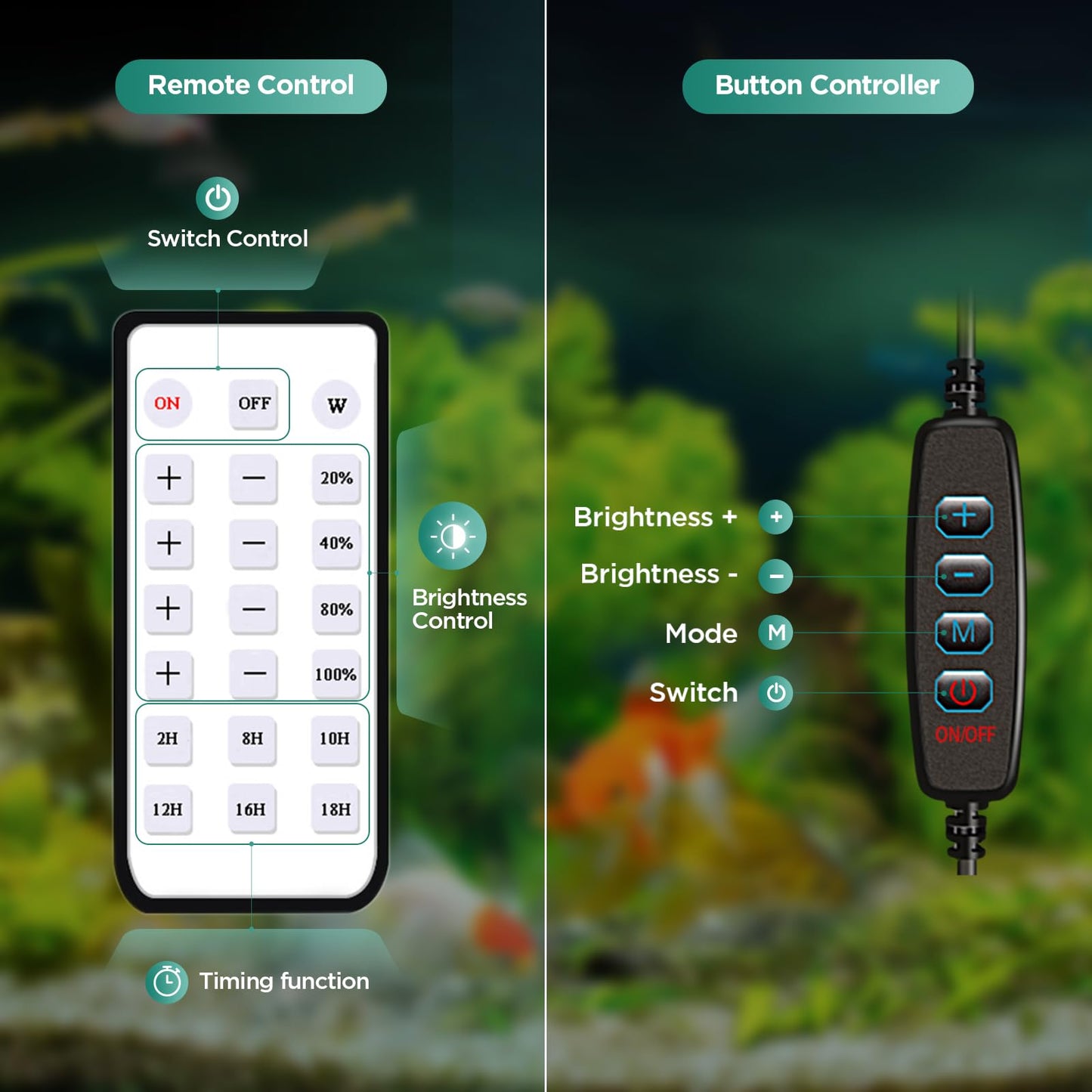 Lominie Aquarium Plant Light Full Spectrum Aquarium LED Light Remote Control 30W Nano Fish Tank LED Light with Bracket