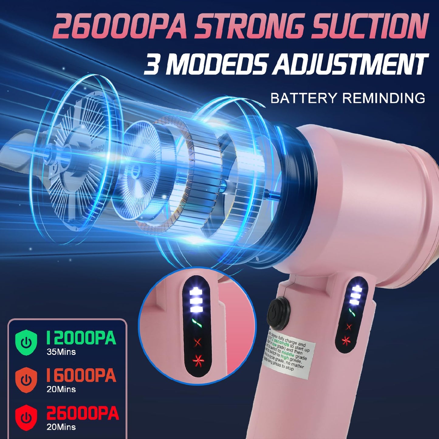 Car Vacuum Cleaner Cordless Handheld Small Vacuum Cleaners 26000PA Powerful Portable USB 3 Modes Mini Vacuum for Home Office car pet Kitchen