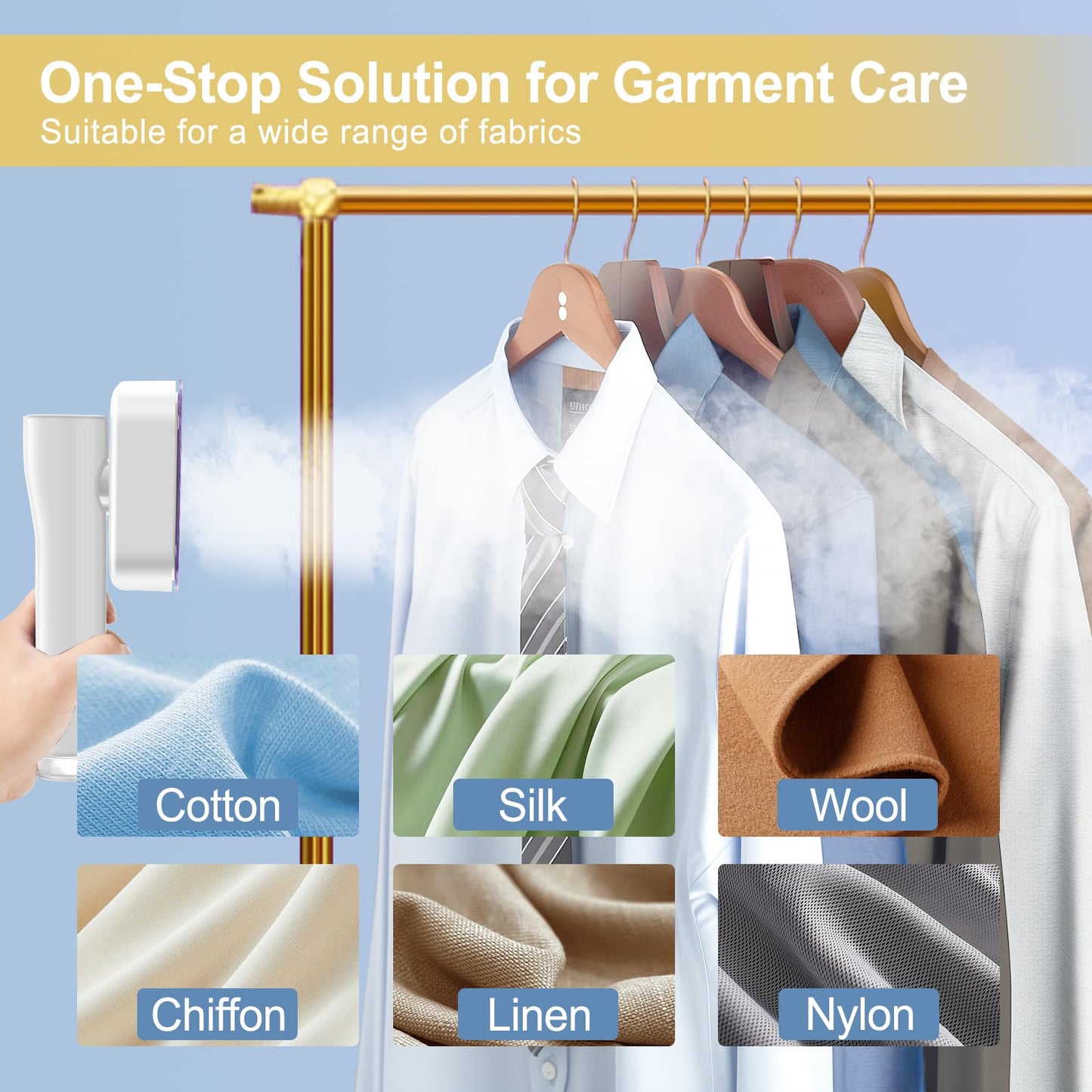 Travel Steamer for Clothes Handheld: 2-in-1 Portable Clothing Garment Steamer and Iron Fast Heat-up & 3 Levels of Steam Hand Held Mini Steamer for thick Fabric Only 1.3lbs for Travel ＆ Home (White)