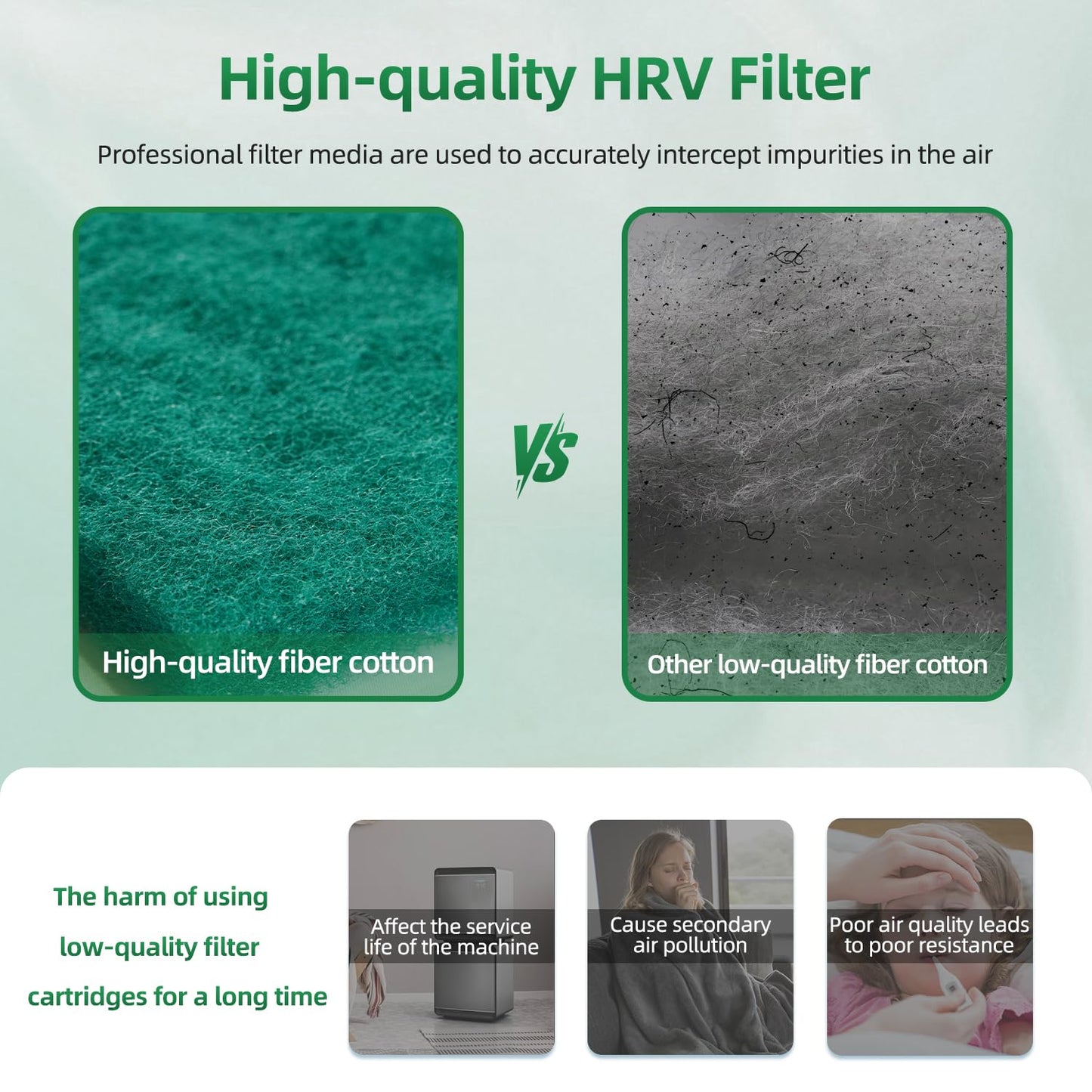 65-160 HRV Filter Replacement Compatible with Lifebreath Heat Recovery Ventilator, Reusable Square Air Exchanger Filter,Measuring 9‐3/4" x 12‐1/2" x 3/4" (4 Pcs)