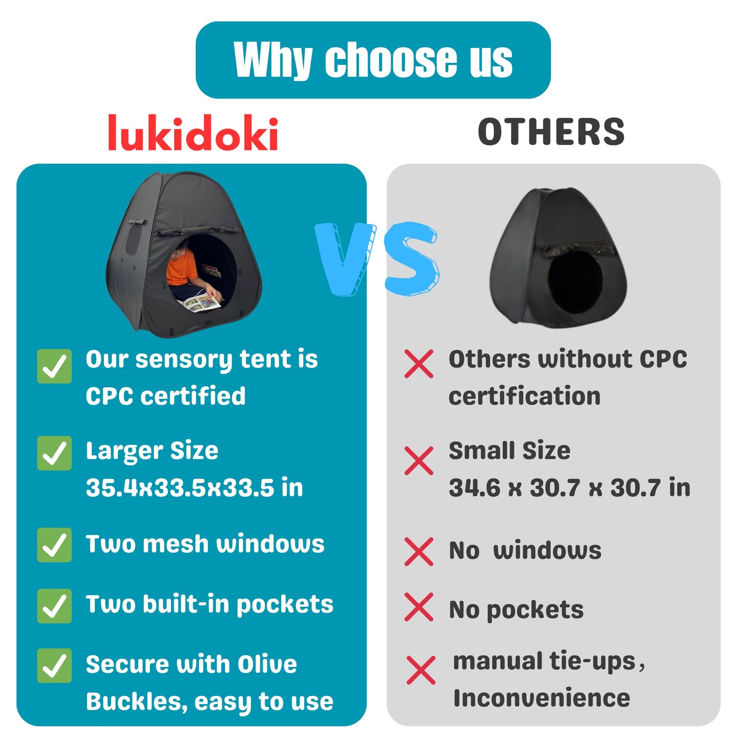 lukidoki Sensory Tent for Kids with Autism - Sensory Calm Corner Helps ADHD, SPD Children Relax, Reduce Anxiety - Portable Pop-up Blackout Hideout Play Tent Toys Add Windows