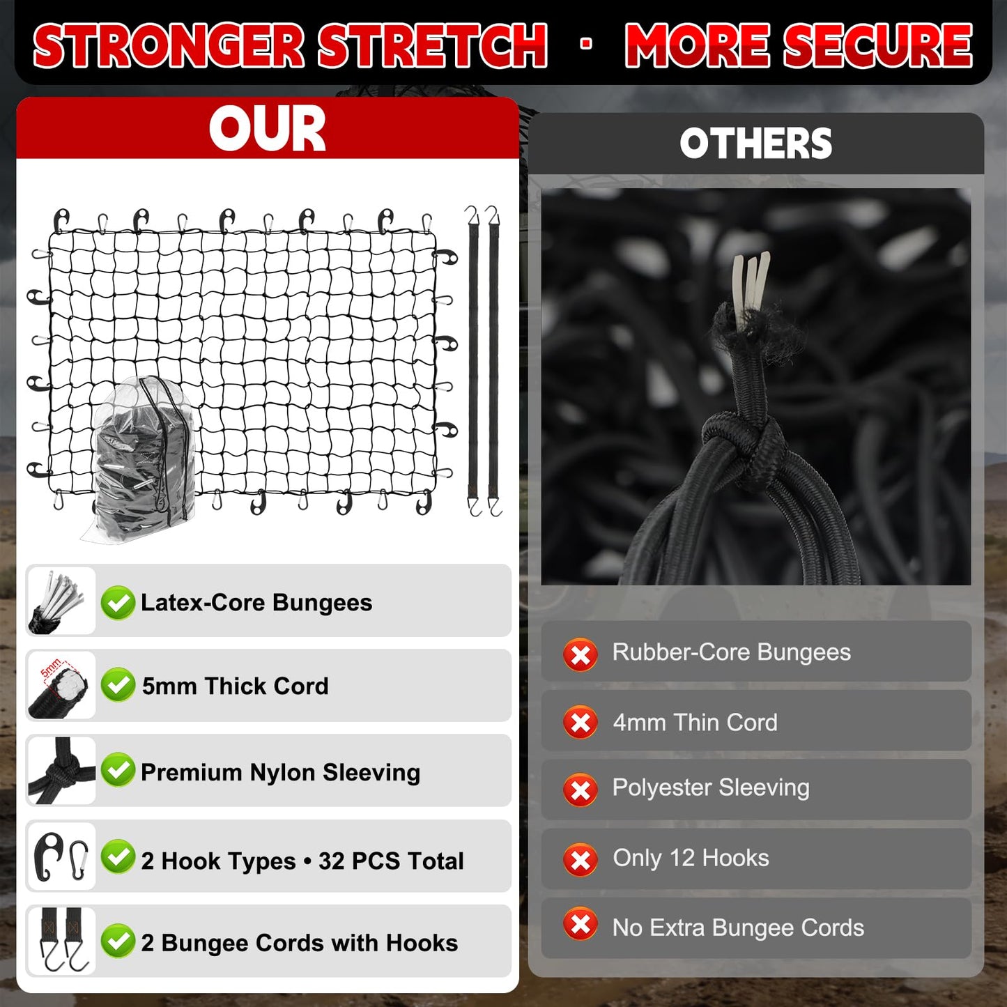 Cargo Net for Truck Bed, Heavy Duty Stretchable Bungee Cargo Net 4x6 ft to 8x12 ft, 5mm Latex-Core Cord, 4"x4" Mesh, 32 Hooks, 2 Extra Bungee Cords, Storage Bag for Pickup Truck SUV Trailer UTV Boat