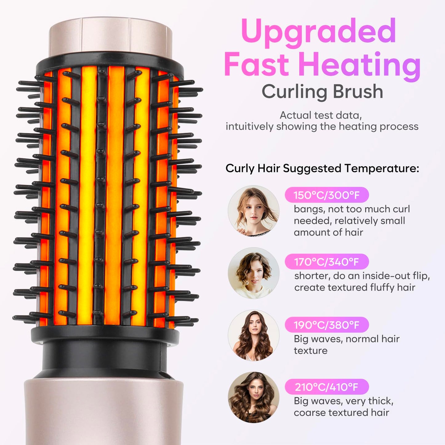 Cordless Curling Iron Brush, 2025 NEW Portable Travel Curling Iron Mini Brush for Women, 7000Mah USB Rechargeable Cordless Hair Curler with Negative Ion, Pink