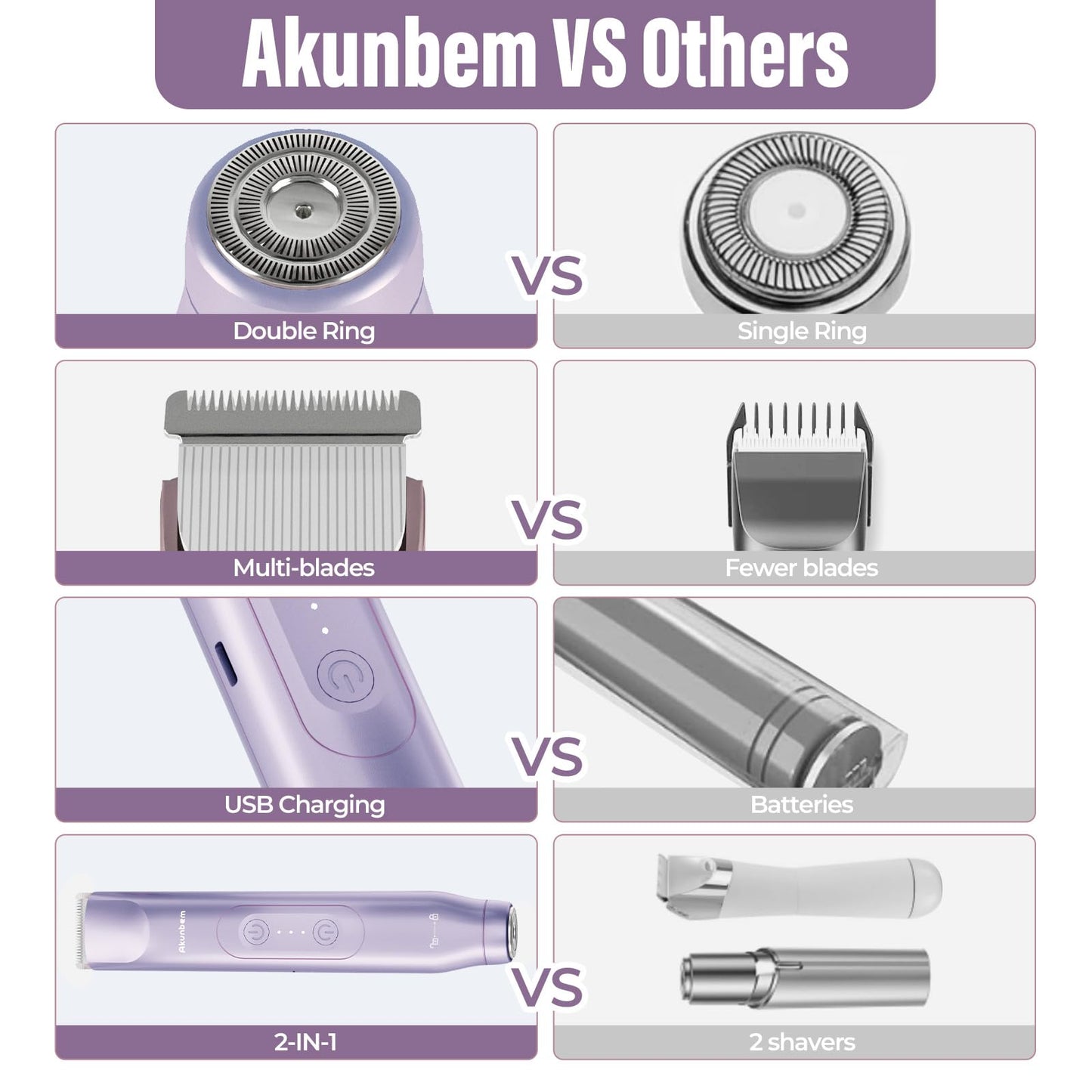 Akunbem 2 in 1 Women Electric Shaver Dual Head Bikini Trimmer for Women IPX7 Waterproof Wet & Dry Use Body Hair Trimmer and Facial Hair Remover for Bikini Underarm Leg Arm Body Face, Purple