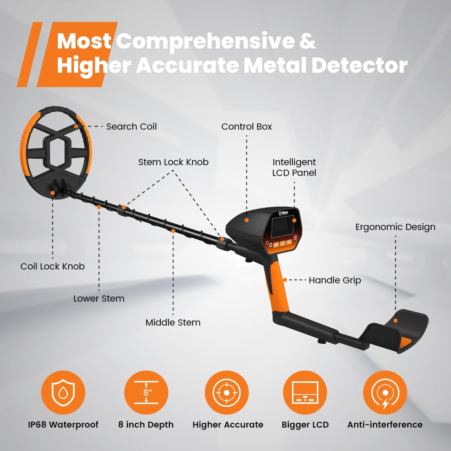 Metal Detector for Adults & Kids, GoGonova Kids Metal Detector, Waterproof Metal Detectors with High Accuracy Lightweight Search Coil, All Metal & Disc Modes for Junior & Youth Gold Detector