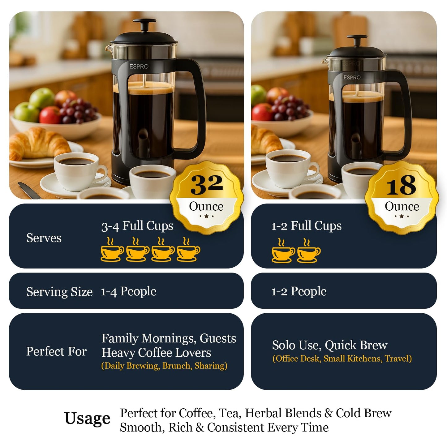 ESPRO Light P3 French Press Coffee Maker – Patented Double MicroFilter for Grit-Free Brew, High Heat Resistant thicker Borosilicate Glass Coffee press & Easy Clean Design – (32 oz)