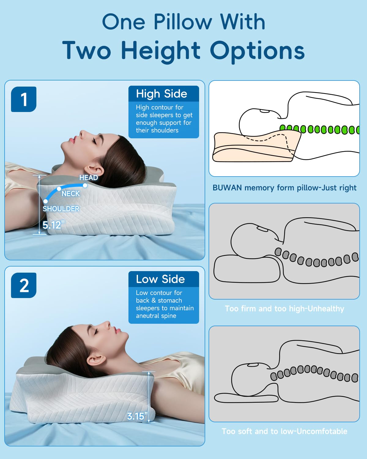 BUWAN Cervical Neck Pillow, Ergonomic Contour Memory Foam Pillow with Cooling Breathable Case, Neck and Shoulder Support for Side Back Stomach Sleepers, Washable Cover, Compact, Grey