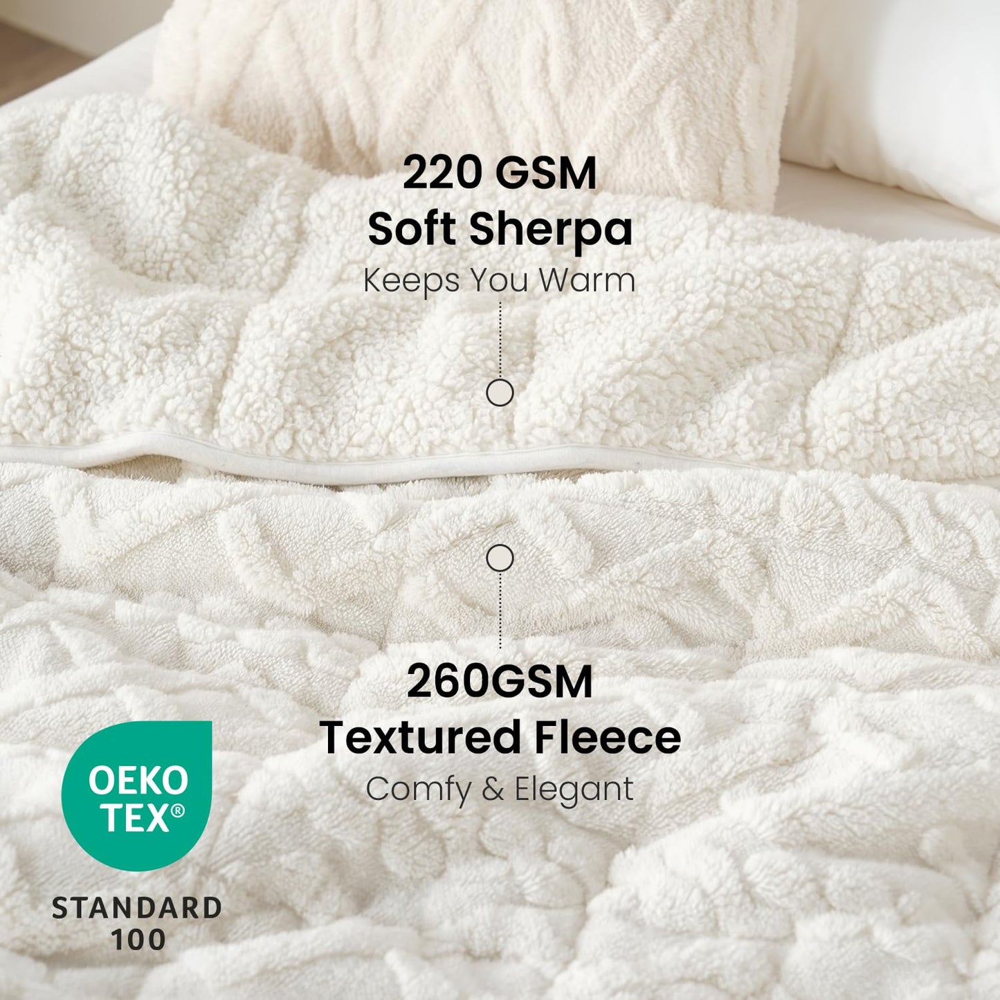 Weighted Blanket for Adults 15lbs, Drewin Soft and Thick Jacquard Sherpa Heavy Blanket for Calming and Relax, Dual Sided Ultra Soft Fuzzy Throw Blanket with Ceramic Beads, 60 x 80 inches, Cream White