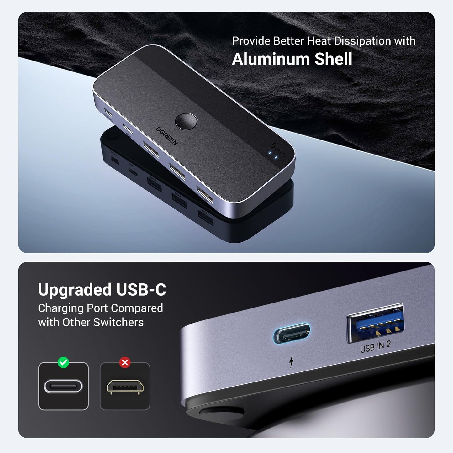 UGREEN USB 3.0 Switch, 2 Computers Sharing USB A and C Peripherals, 4 Port Switcher for Computers Sharing Keyboard Mouse Webcam Microphone Headphone with 2 Pack 3.0 Data Cables and Remote