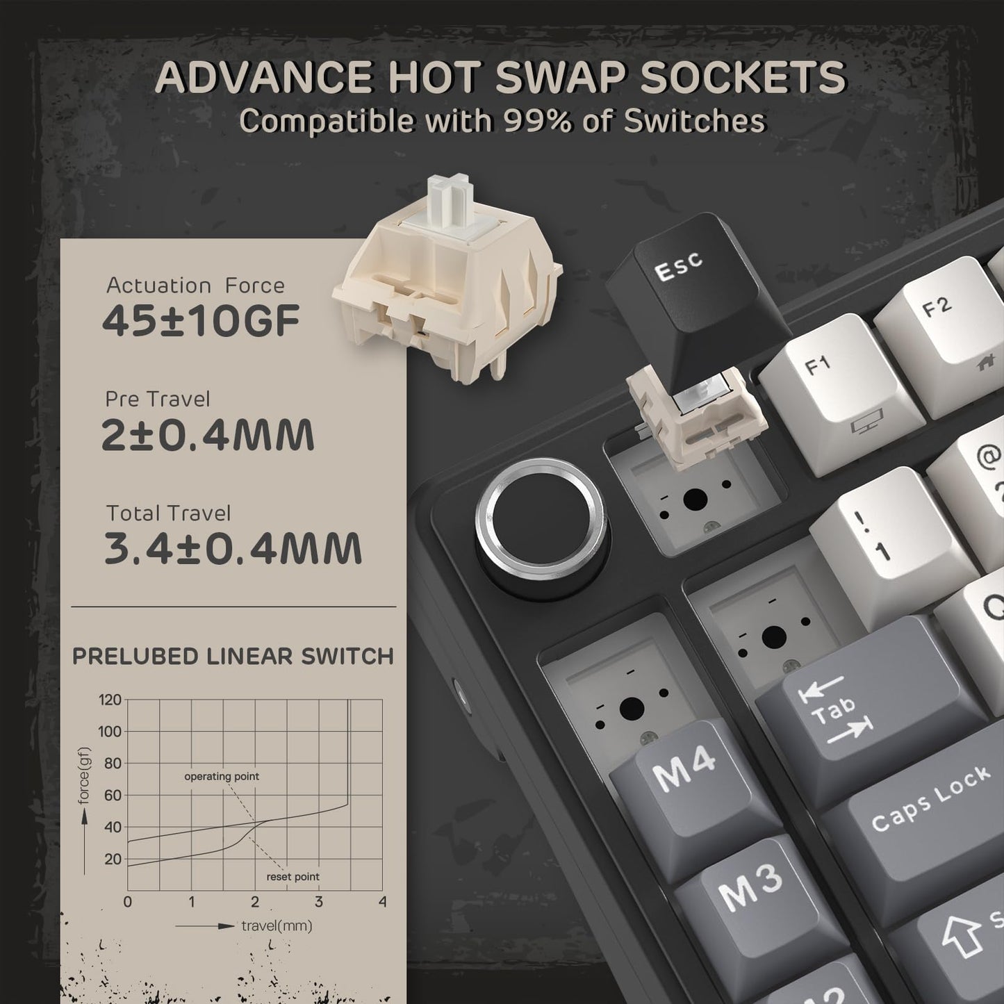 RK ROYAL KLUDGE L75 Gasket Mount Mechanical Keyboard w/Knob/Macro Keys & Touchable Nameplate, Tri-Mode 75% TKL Wireless Keyboard BT/2.4G/USB-C, Hot Swappable, Pro Software, Massive 8000mAh Battery