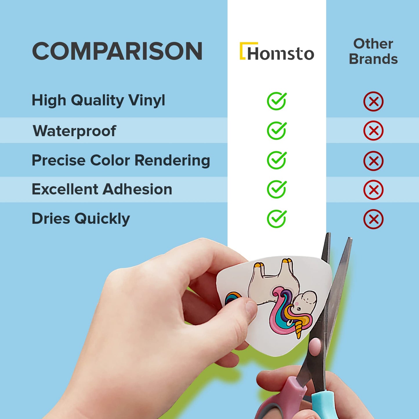 Homsto Vinyl Sticker Paper, Frosty Clear Printable Vinyl Sticker Paper for Inkjet Printer, Quick-Drying, Water and Scratch-Resistant, Self-Adhesive for Most Surfaces, 8.5 x 11 Inches