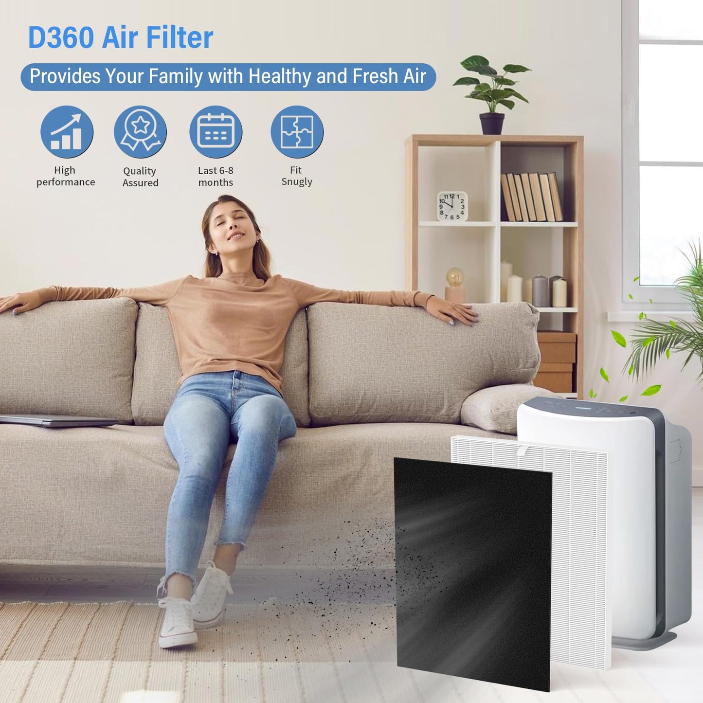 SAKEGDY D360 Replacement Filter D3, Compatible with Winix Air Purifier D360, 3 H13 HEPA Filter + 9 Carbon Pre-Filter, Part # 1712-0101-02