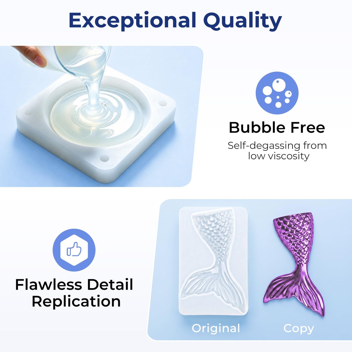 Nicpro 74oz Silicone Mold Making Kit, 15A Platinum Liquid Silicone Rubber, Jade Green Flexible, Silicone Molds Maker Mix Ratio 1:1 for Casting 3D Resins Molds DIY with Molds Housing, Mixing Cups