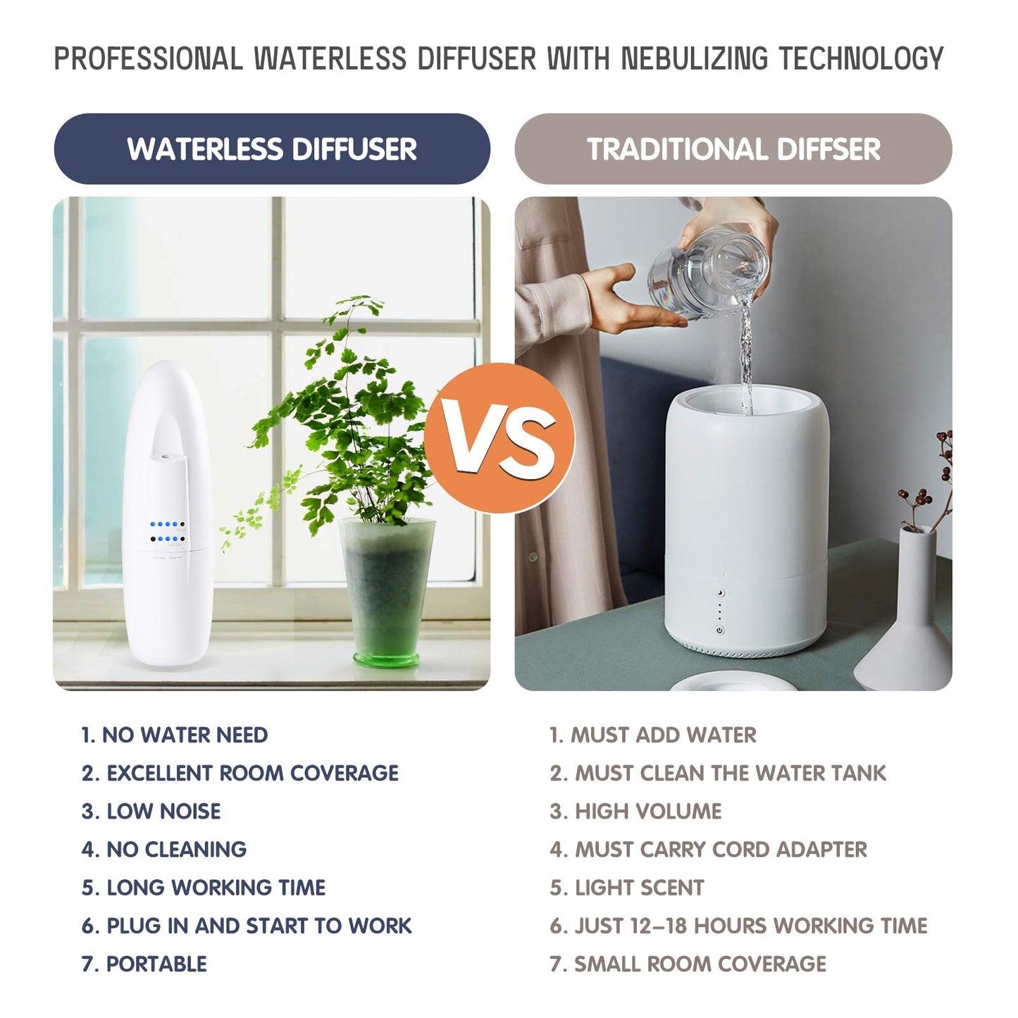 JCLOUD Smart Scent Air Machine with Nebulizing Tech for Home, Professional Waterless Essential Oil Diffuser 100ML, Plug-in Portable Scent Diffuser for Essential Oils for Large Room, Office, Spa