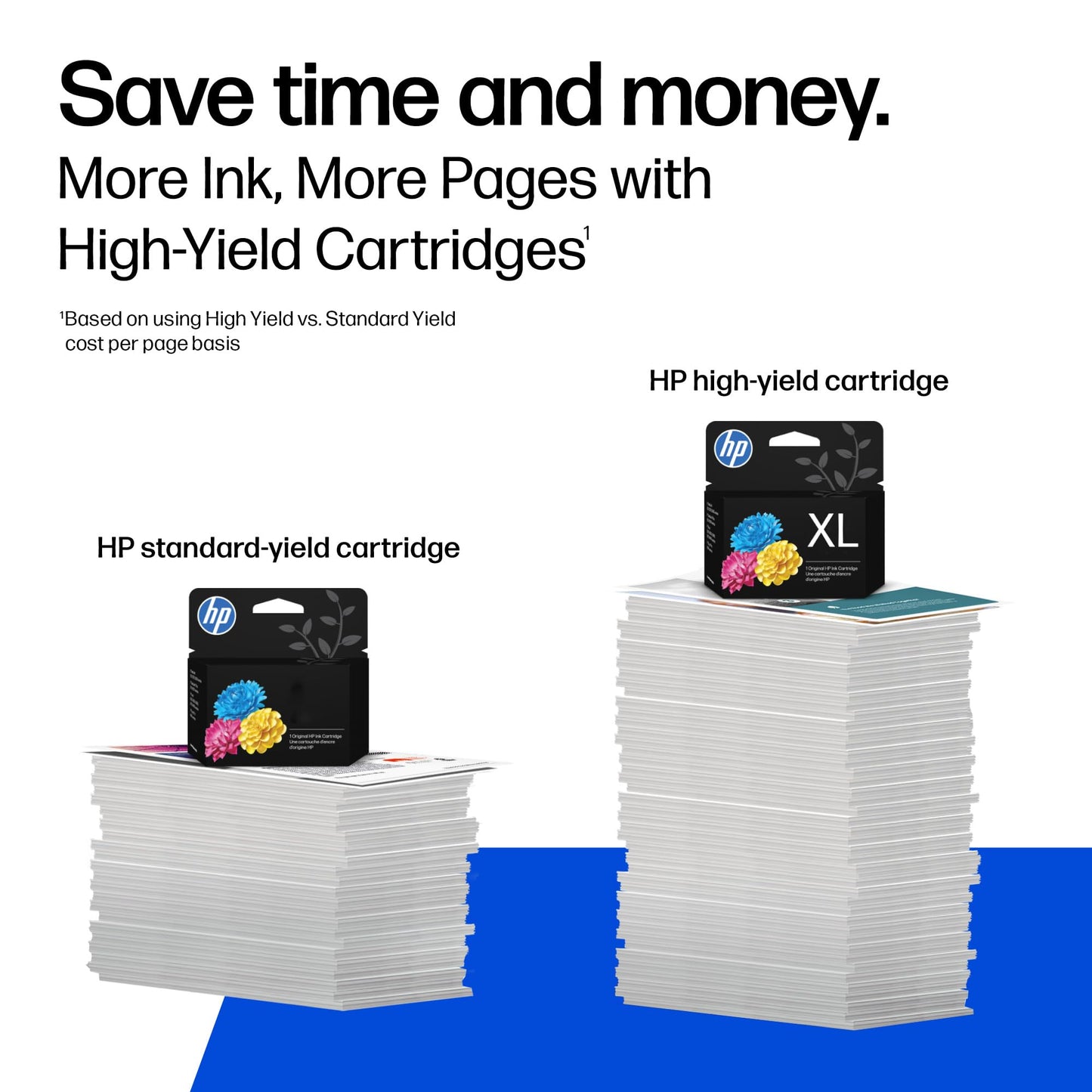 HP 951 (CN050AN) Cyan Original Ink Cartridge