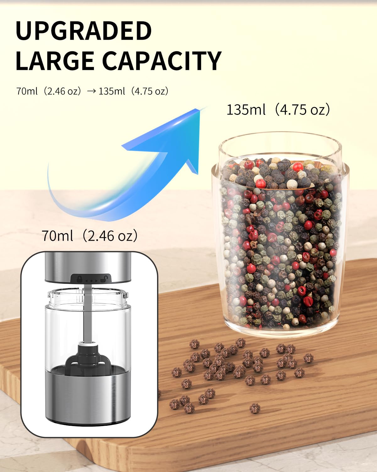 CIRCLE JOY Gravity Electric Salt and Pepper Grinder Set, Rechargeable Pepper Grinder with 135ml Refillable Container, Adjustable Coarseness, Electric Salt Shaker for Home Restaurant, Black White