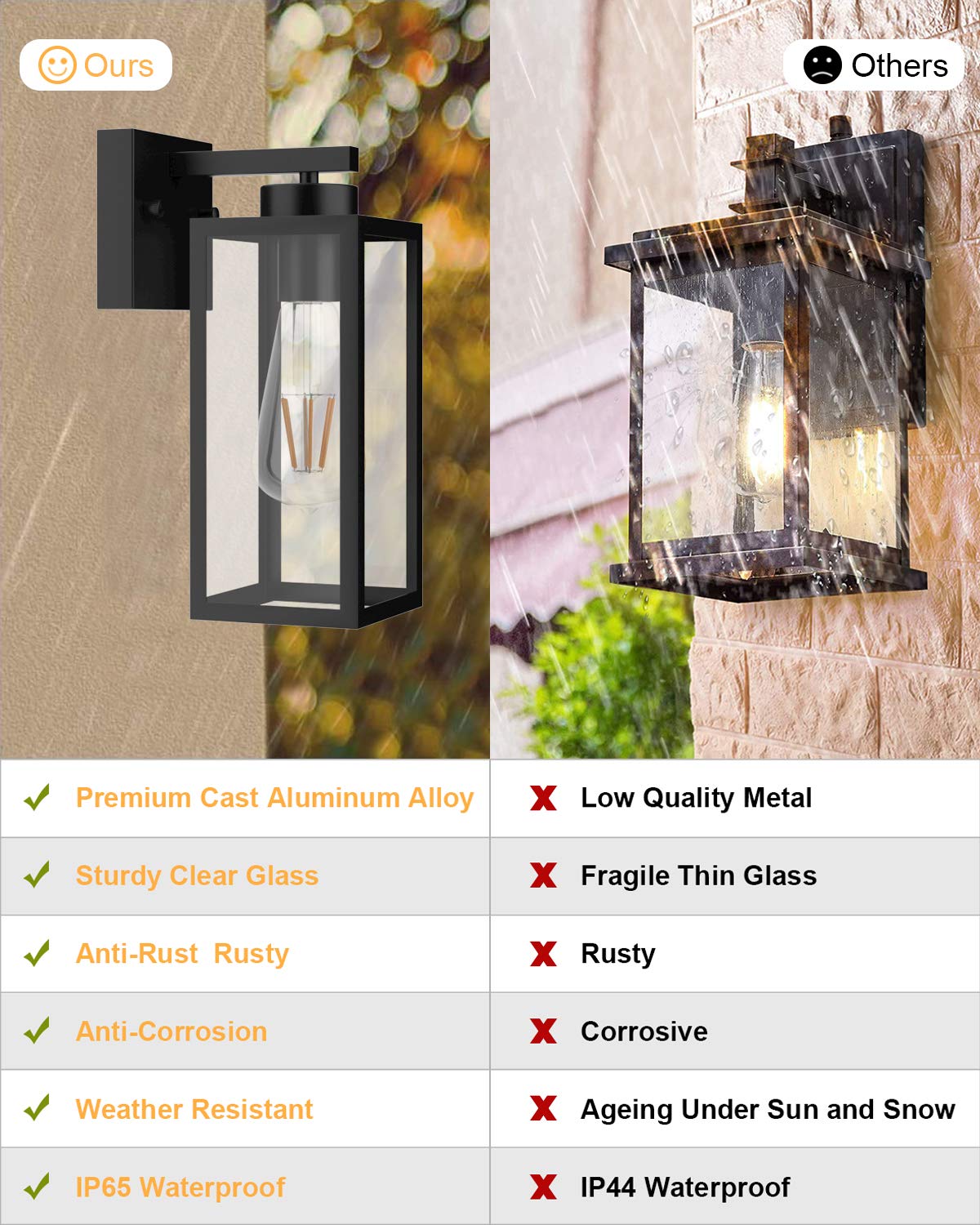 Tipace Outdoor Wall Lantern 2 Pack Black Exterior Wall Sconce with Clear Glass Shade Wall Mount Lights for Entryway,Porch,Doorway
