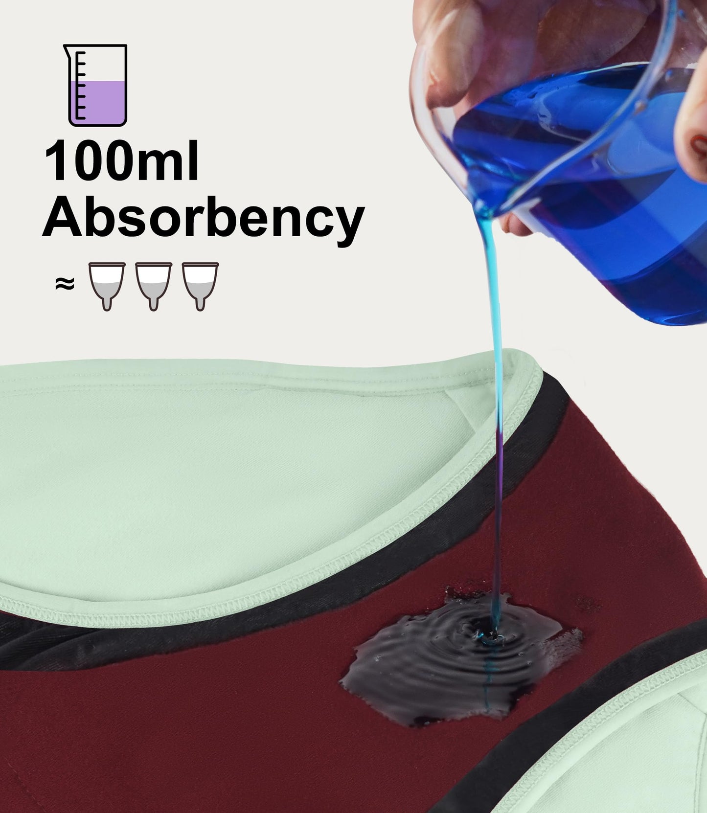 CAOZITOU Women's Incontinence Underwear, 100ml Leak-Proof Period High Waisted Brief Heavy Flow Bladder Leak Washable Cotton 5 Pack (Multicolor02, X-Large)