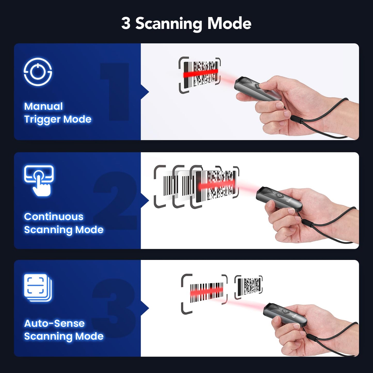 Eyoyo Bluetooth 2D&1D Barcode Scanner, Portable Wireless Mini Barcode Reader with 2.4G Wireless/Bluetooth/USB Wired Connection QR Code Scanner Compatible with Pad, Phone, Android, Tablet PC